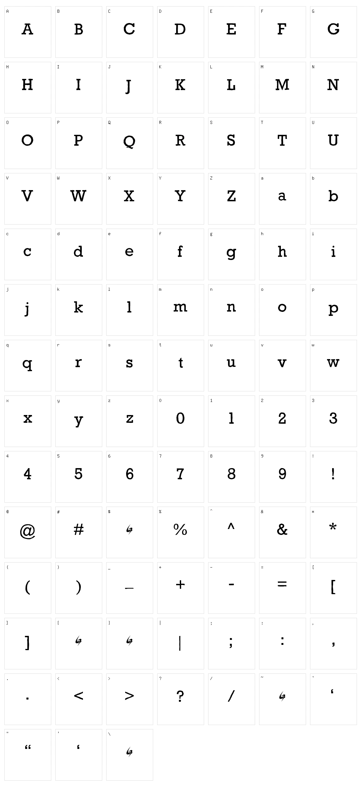 Gycentium Popwell Character Set