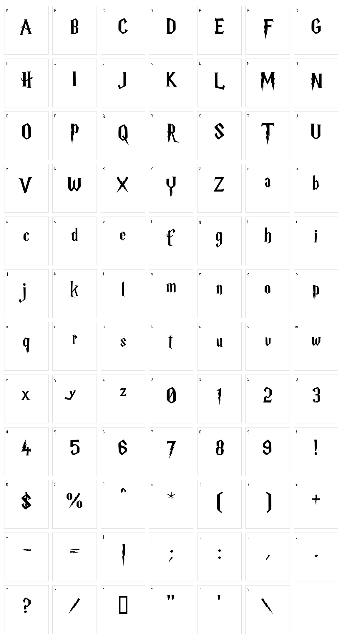 Harry P Character Set