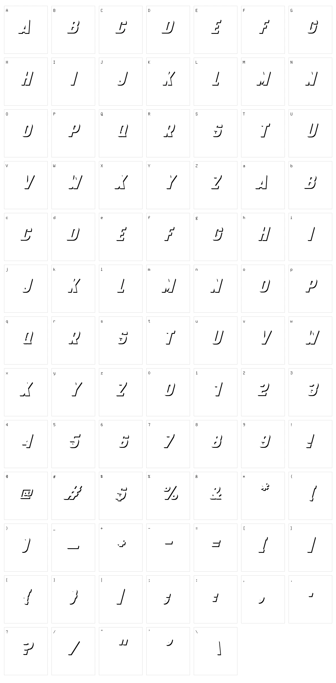 Hyper Super Fast Character Set