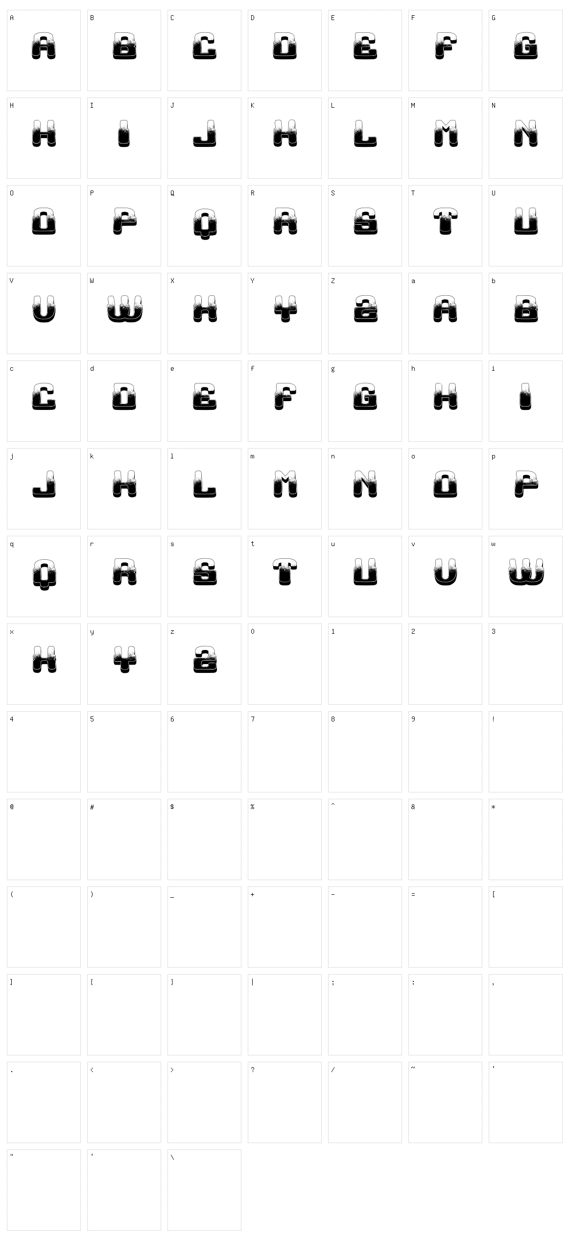 Incompetent Character Set