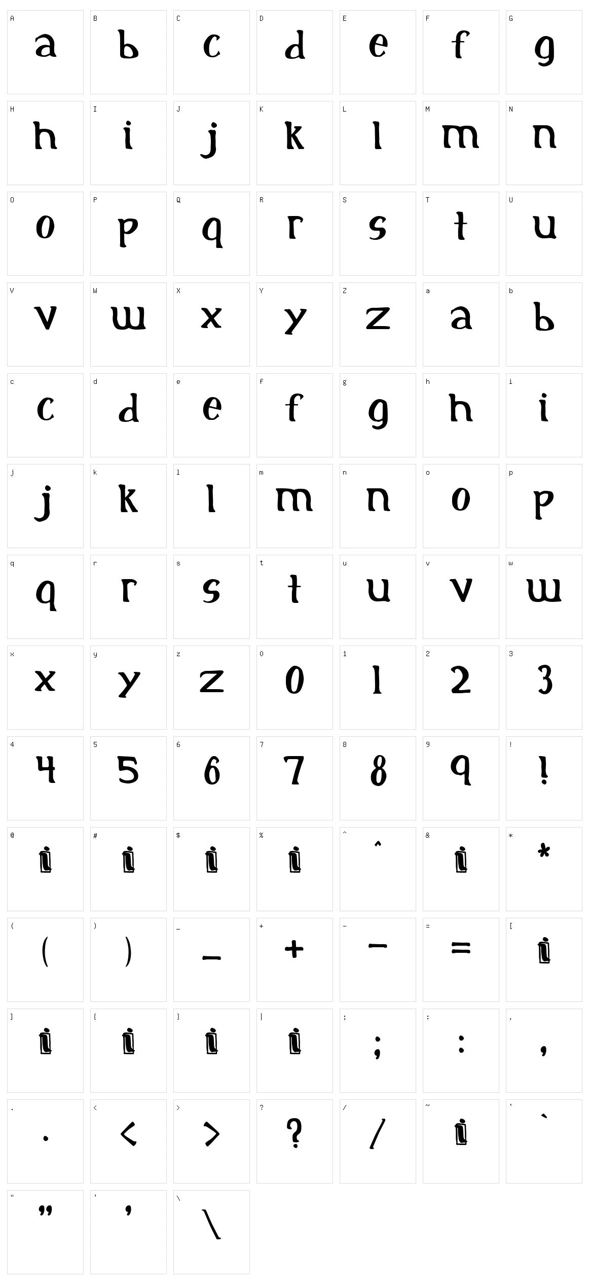 Initial Character Set