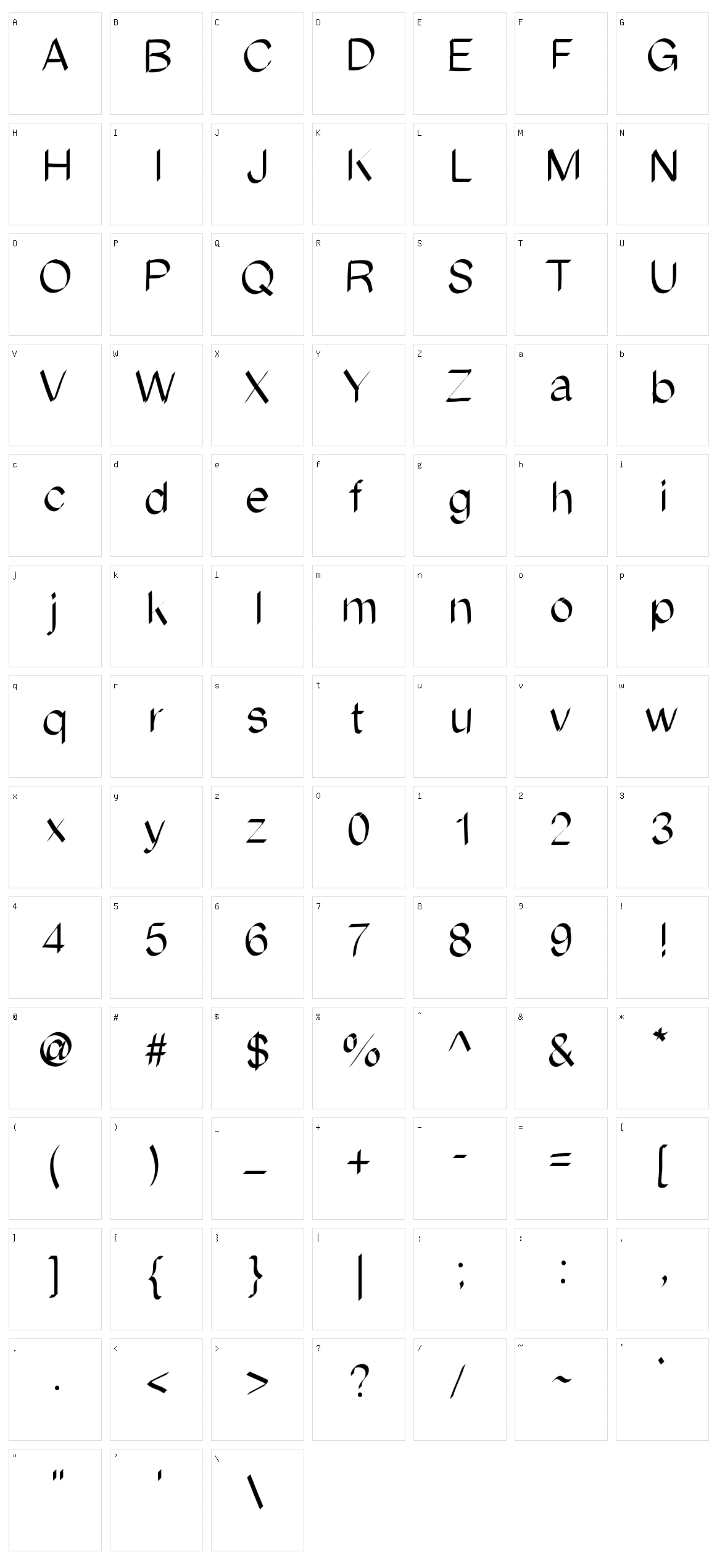 Ipadfont Character Set