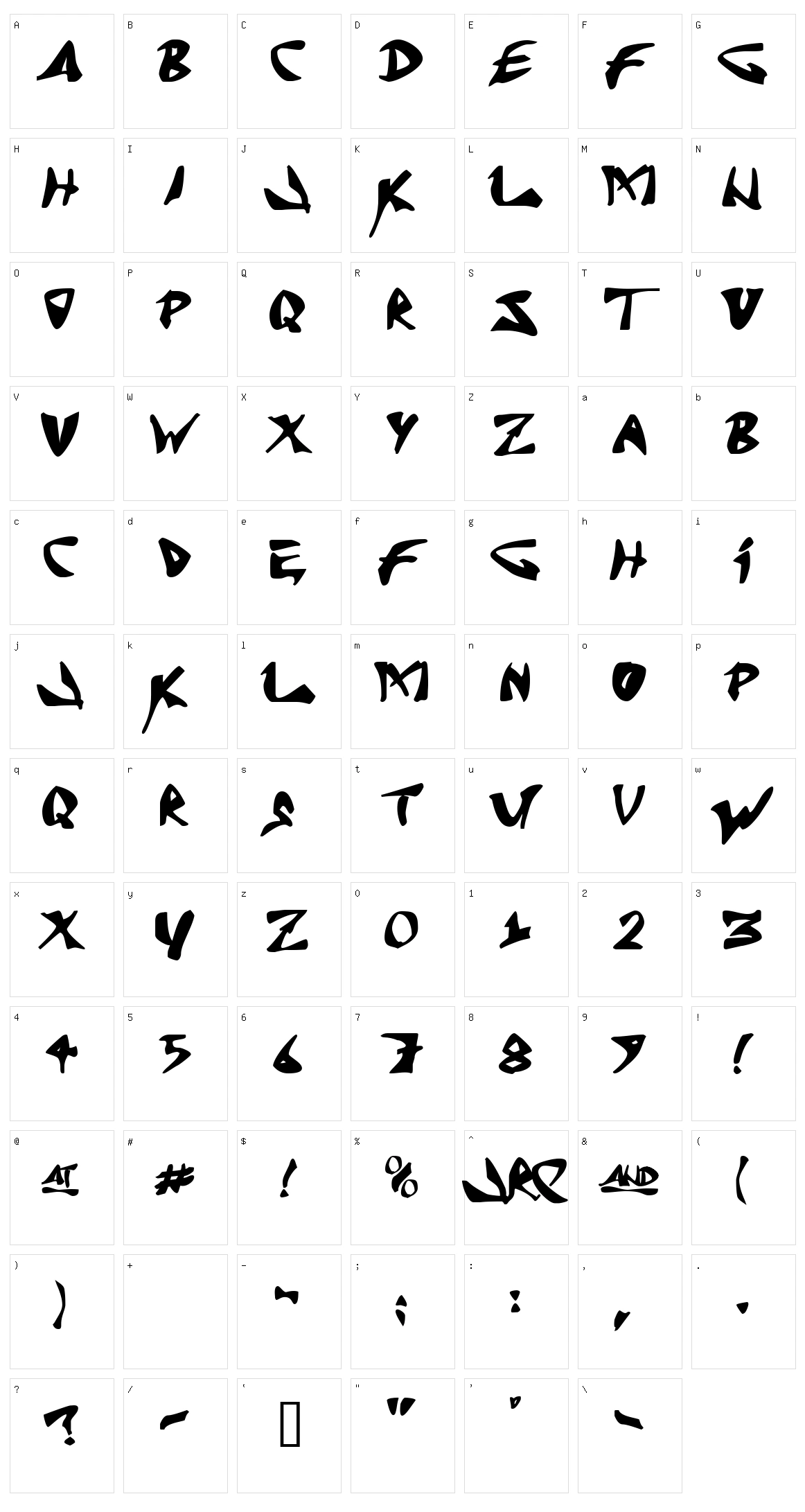 J Random C Character Set