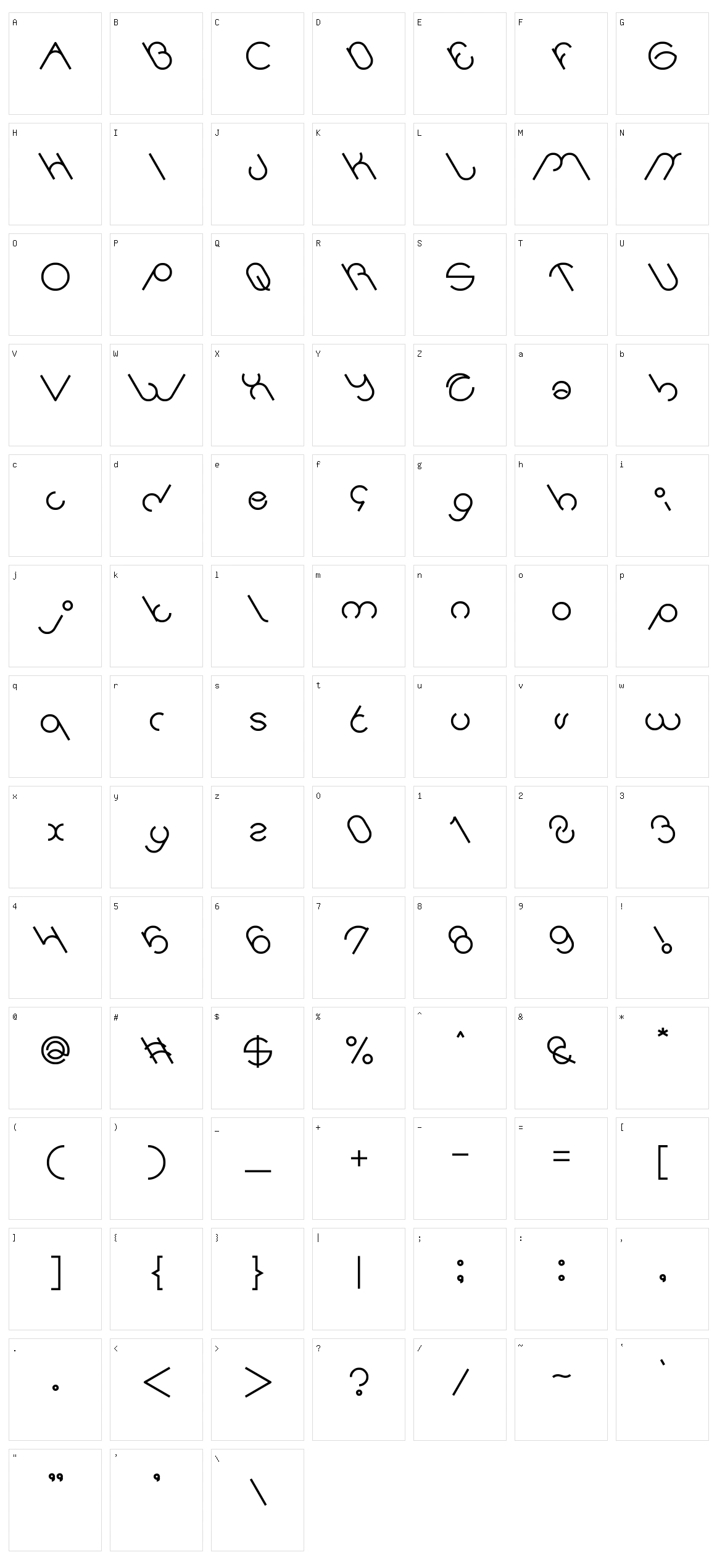 Jailbreak Character Set