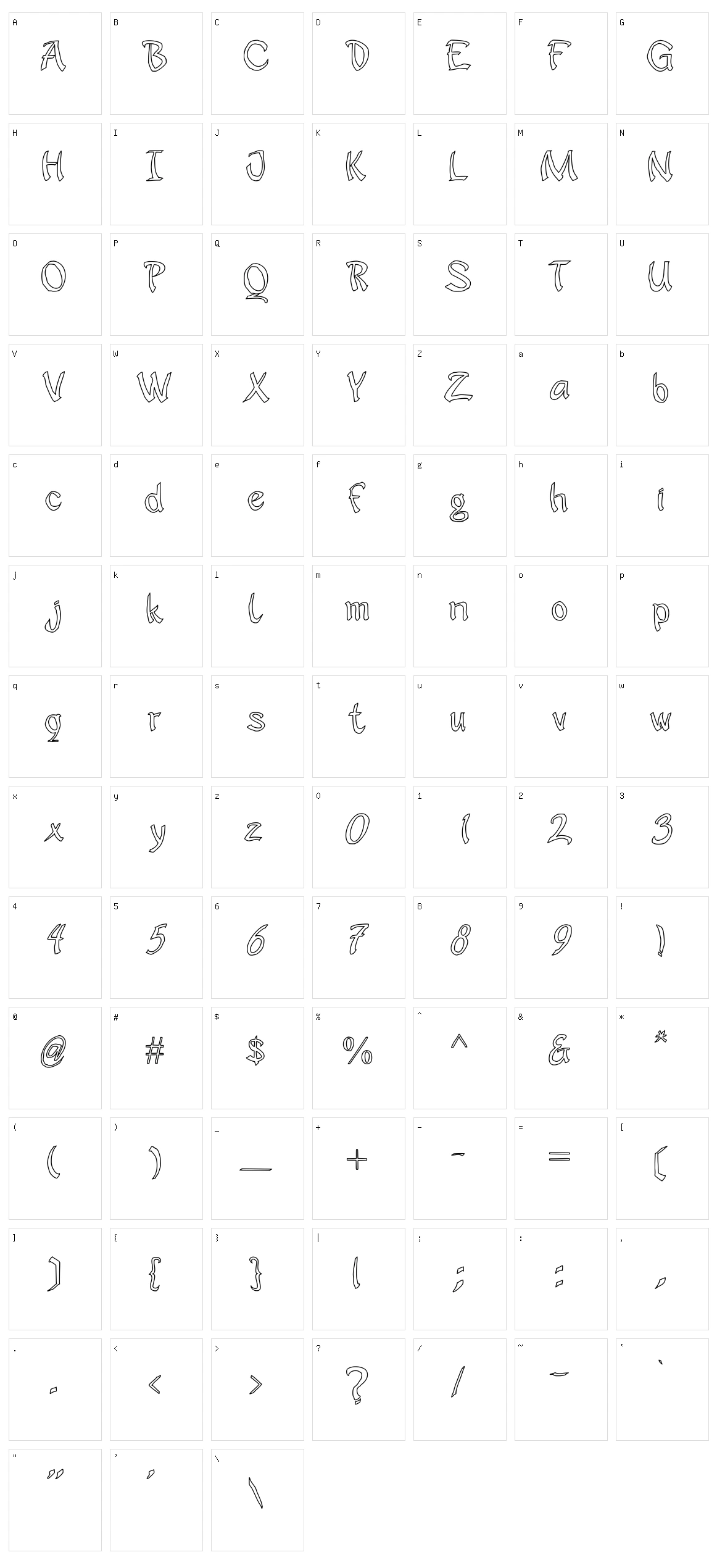 JD Sophara Character Set