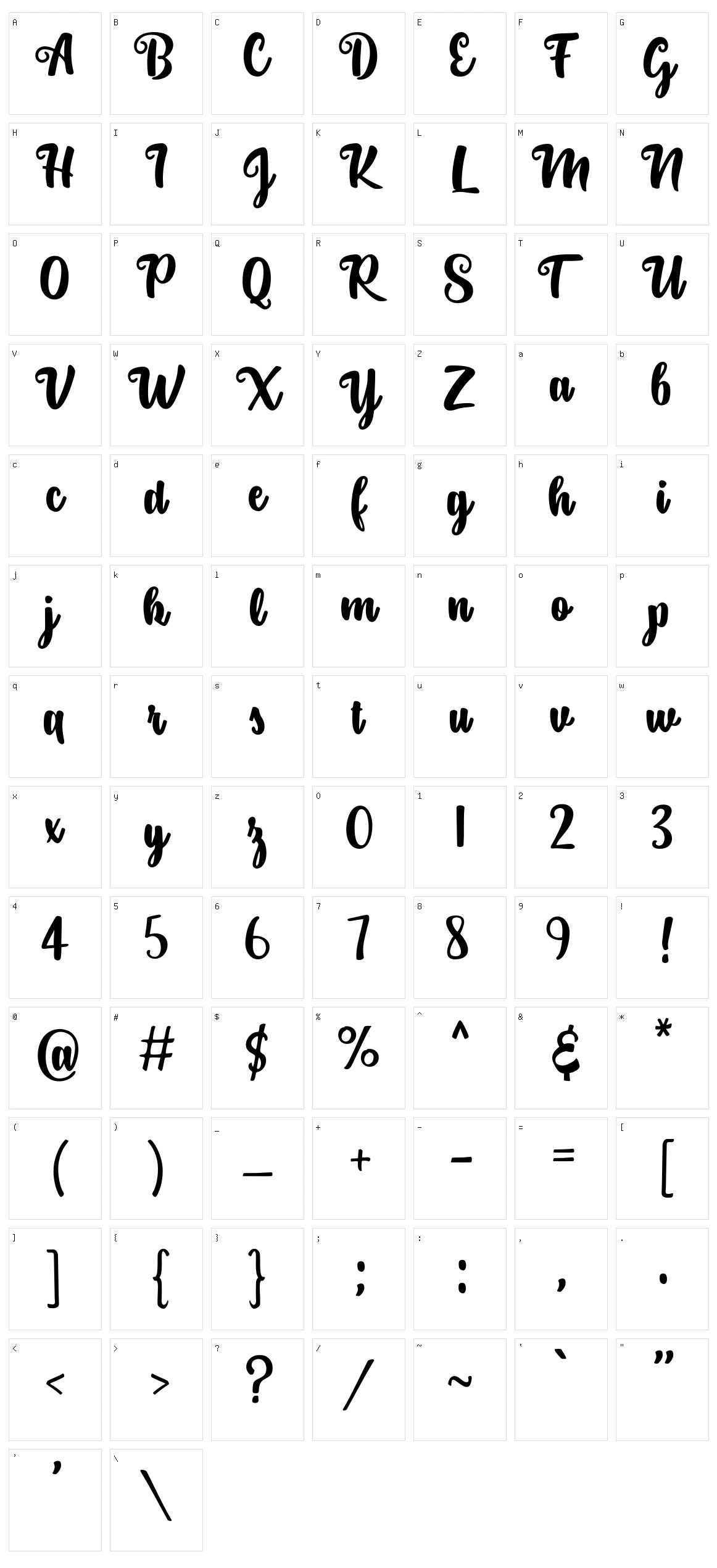 Sinta Script Character Set