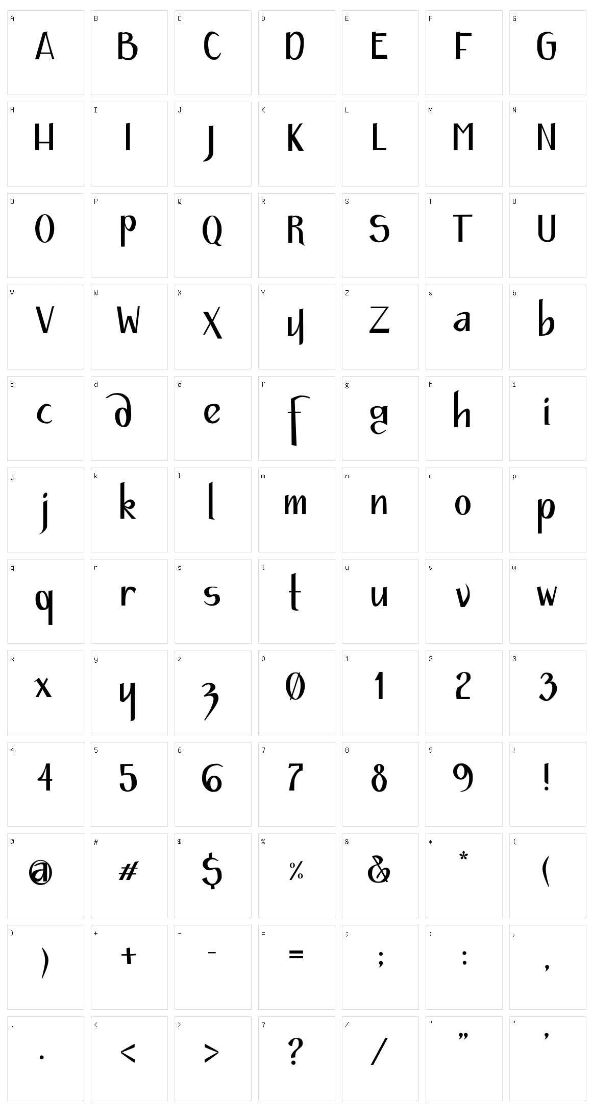 Journal Character Set