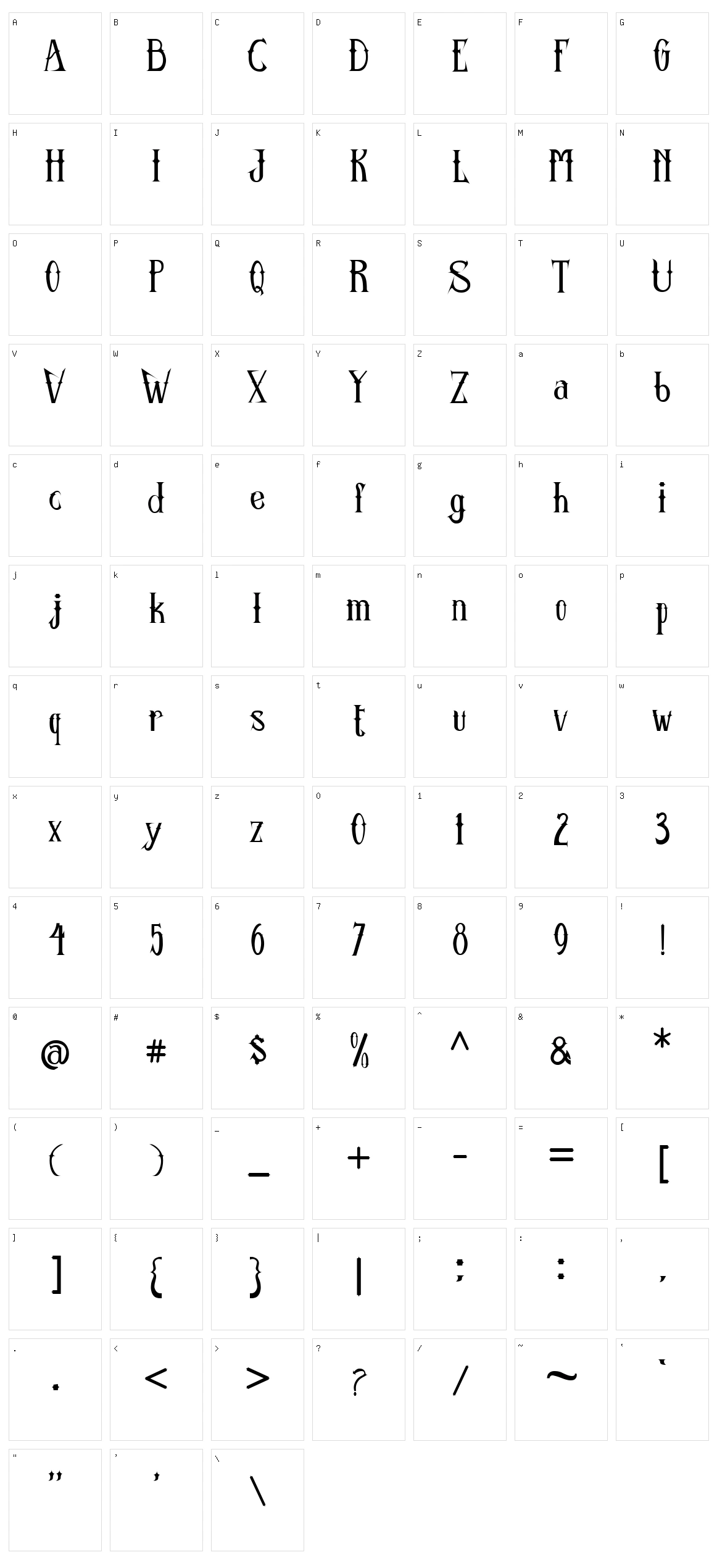 Synyster Character Set