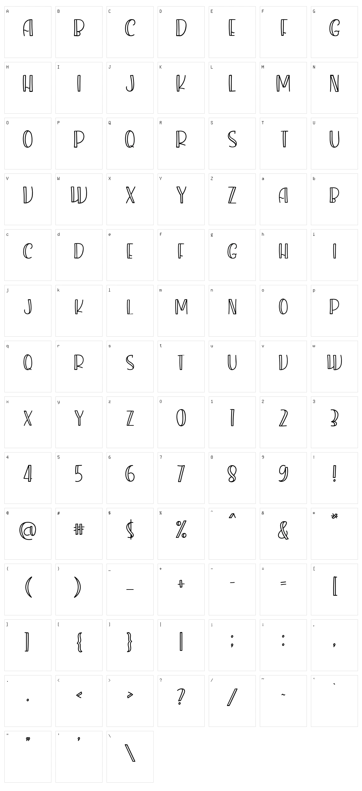 Kaluna Character Set