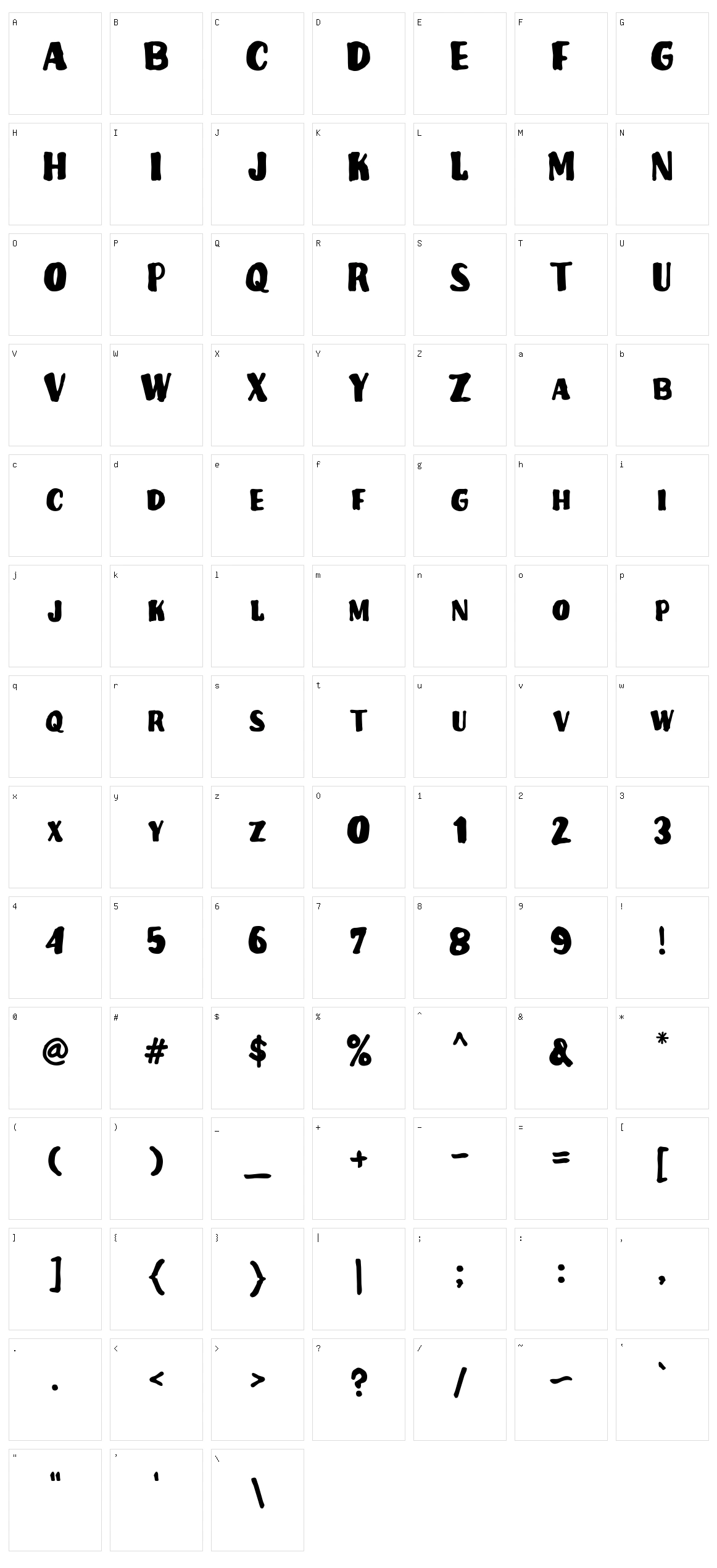 Kanover Character Set