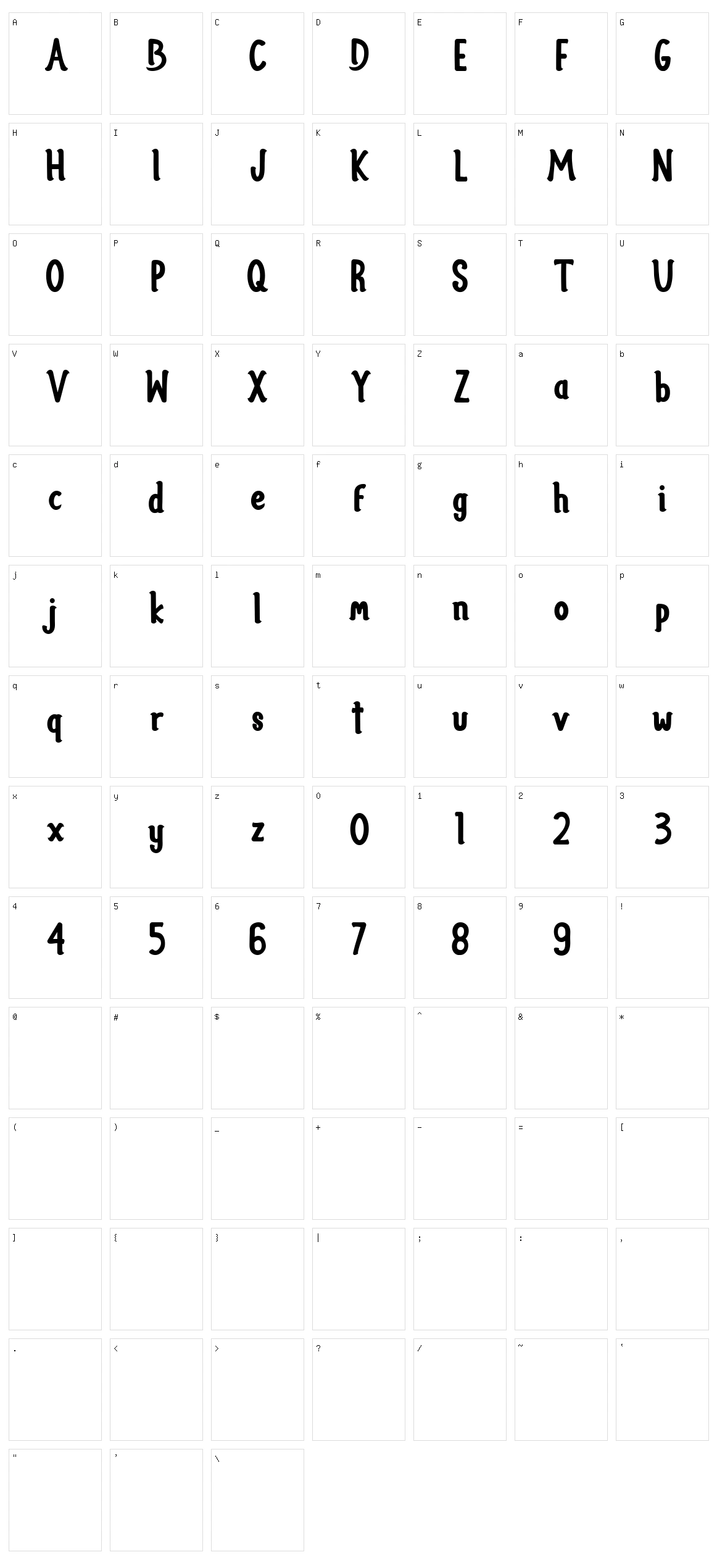 Kanttelaz Character Set