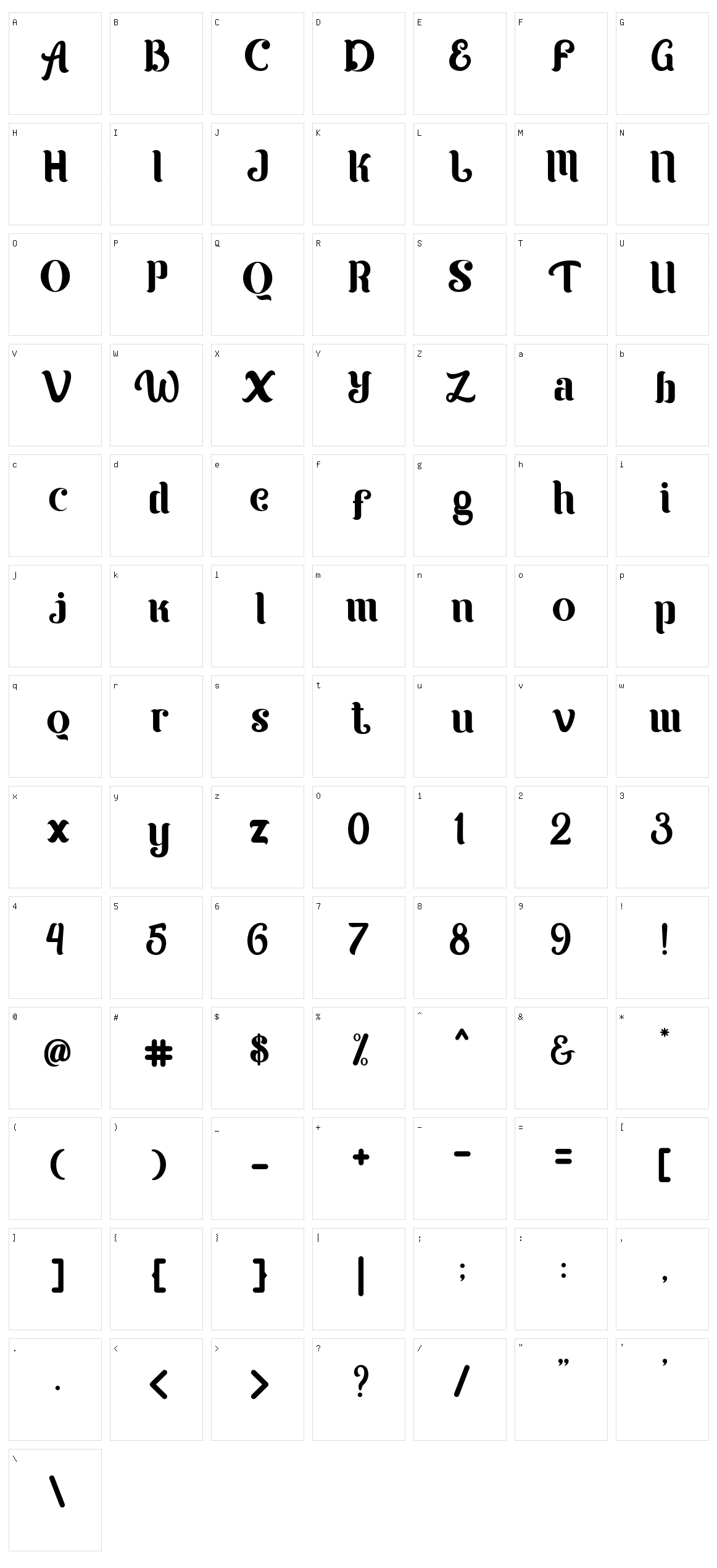 Karltown Character Set