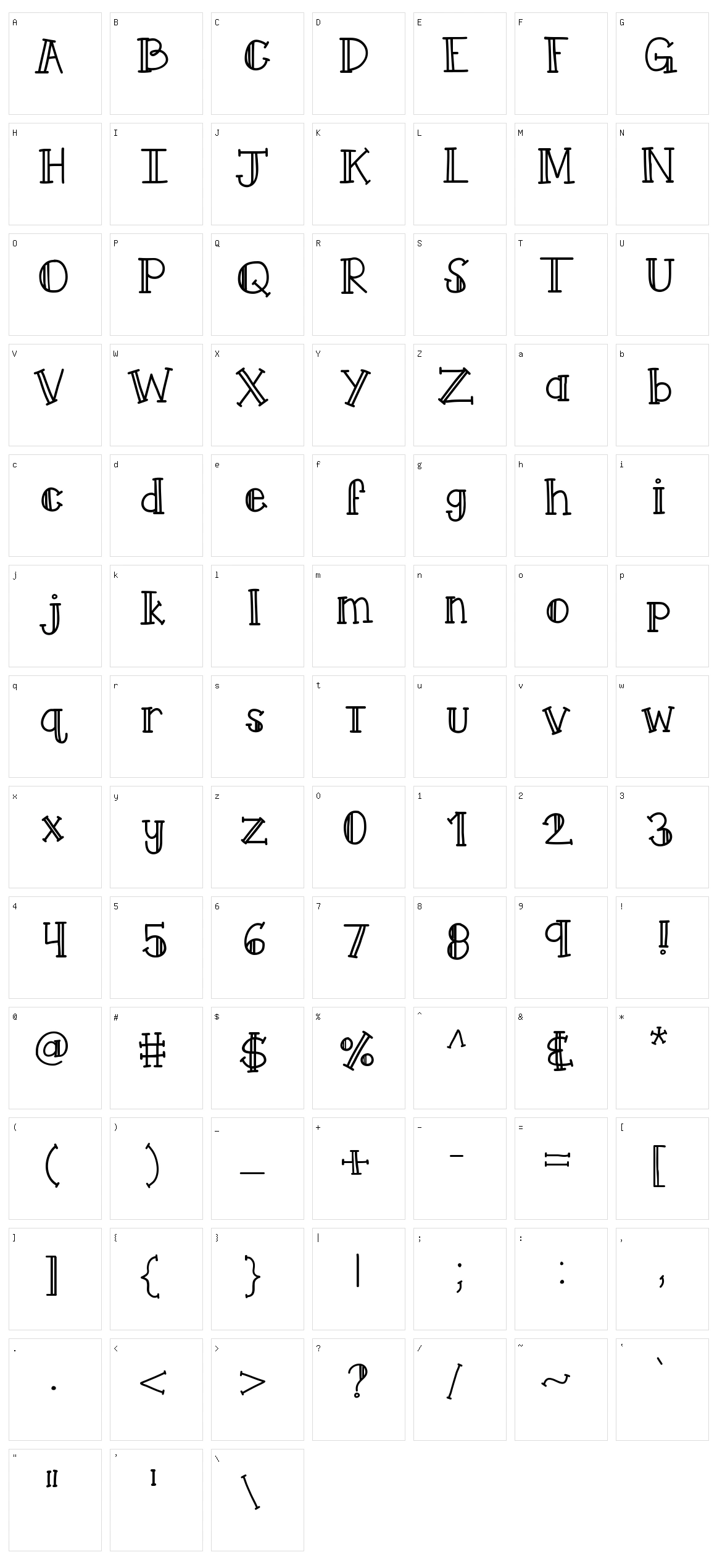 KB Queeny Me Character Set