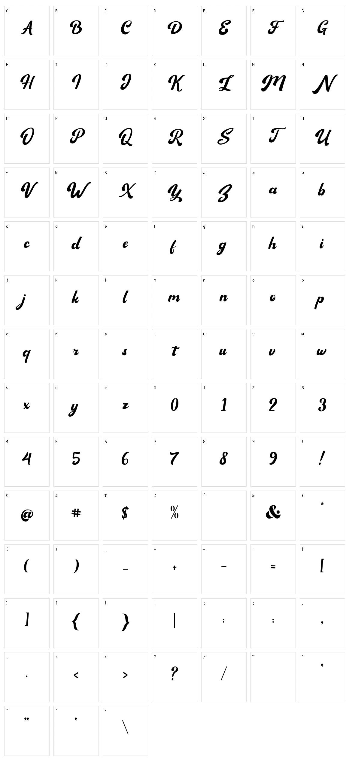 Sagha Character Set