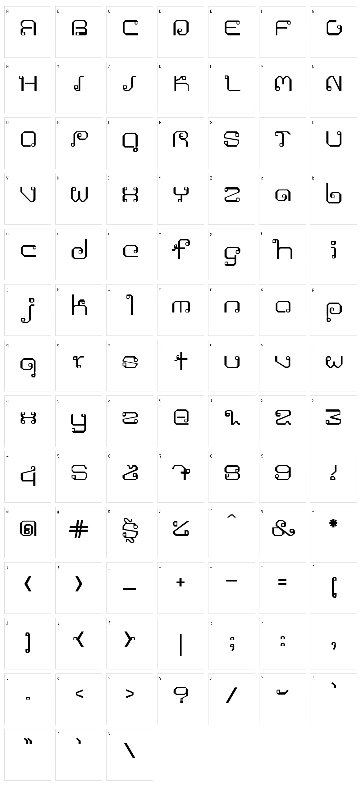 Khmer Character Set