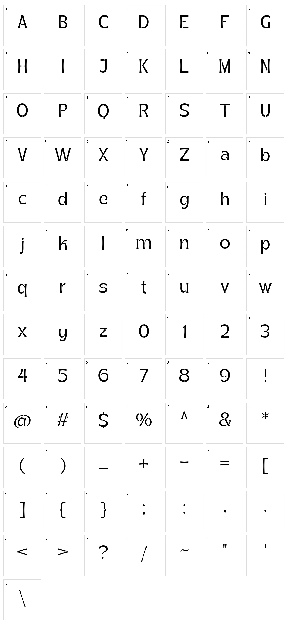 Kidros Character Set