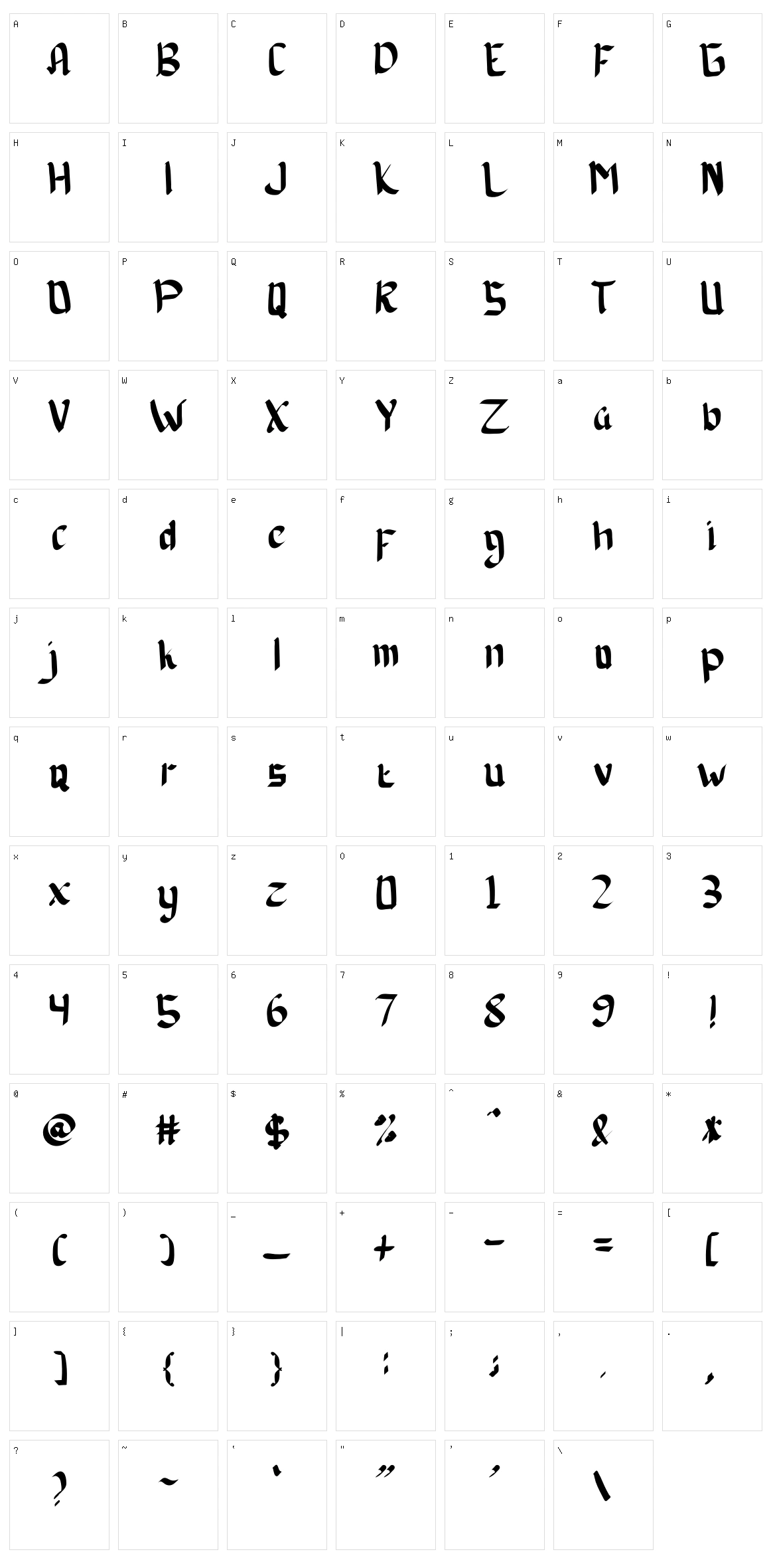 Jamaica Character Set