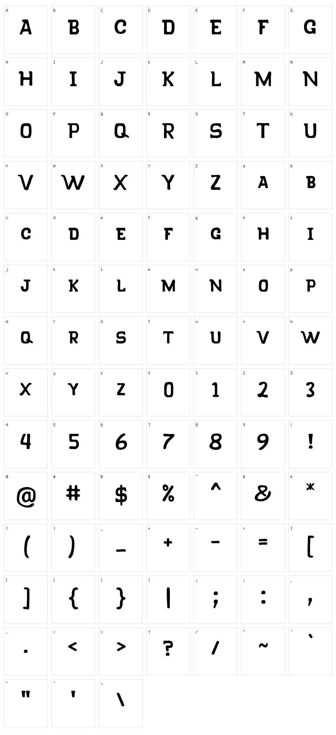 Klapjo Character Set