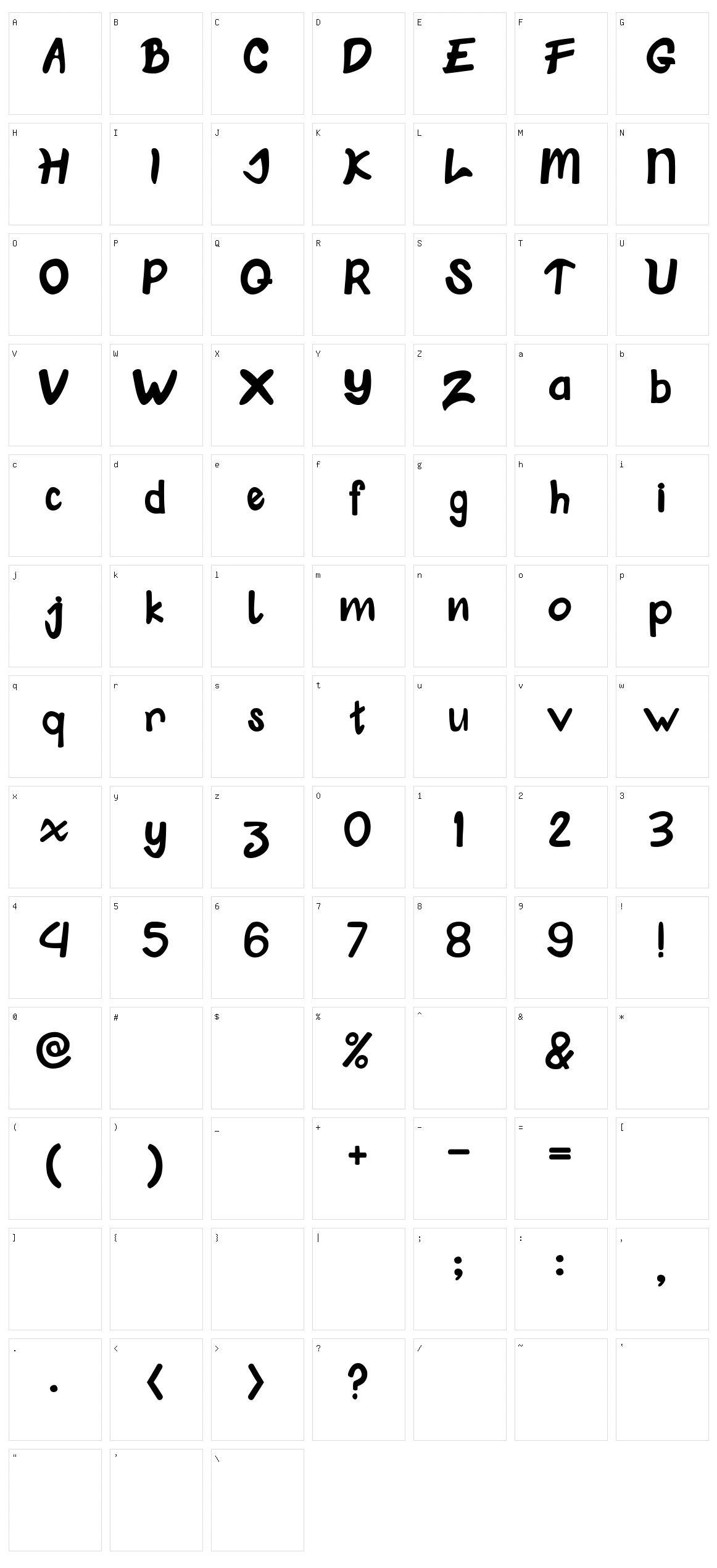 Klungkung Character Set