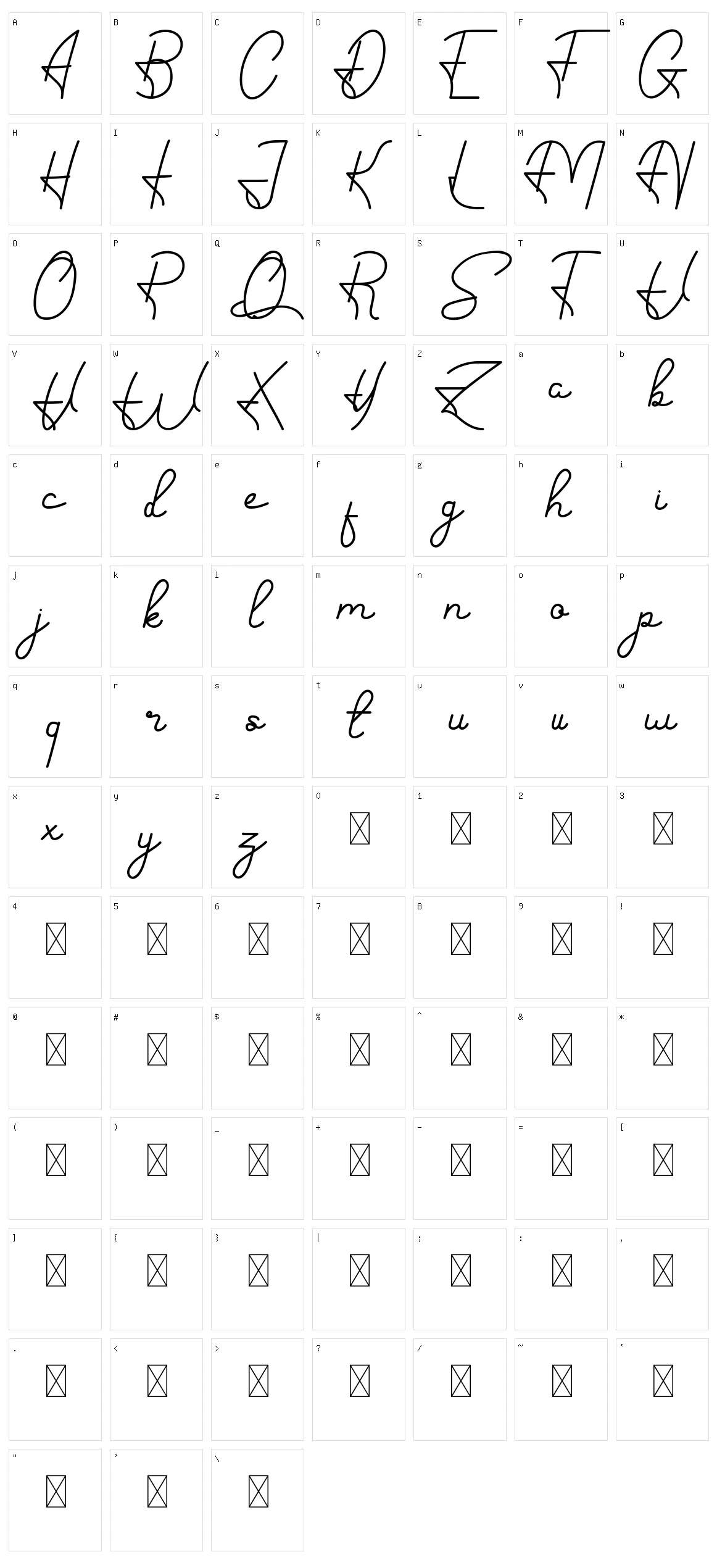 Hand Signature Character Set