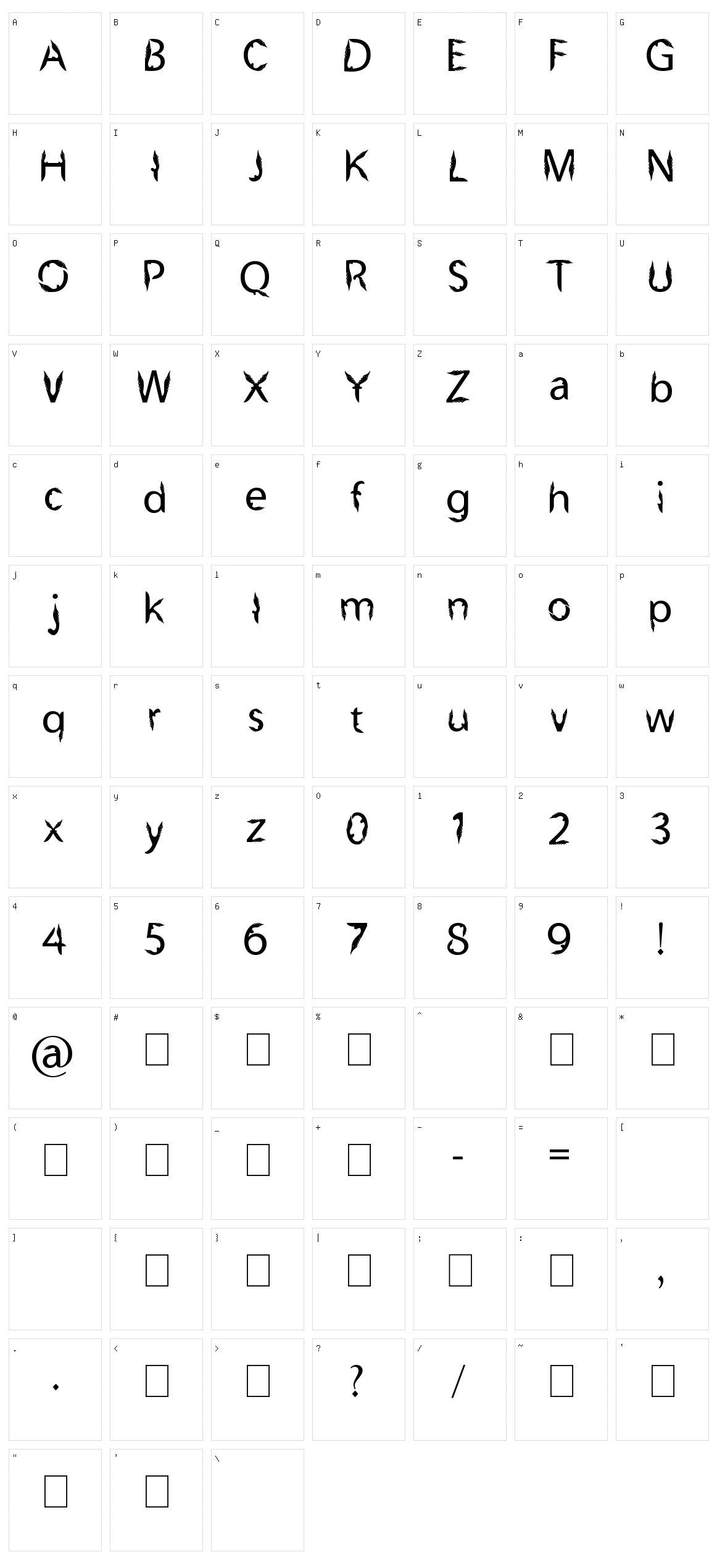 Kujang Ciung Basyri Character Set