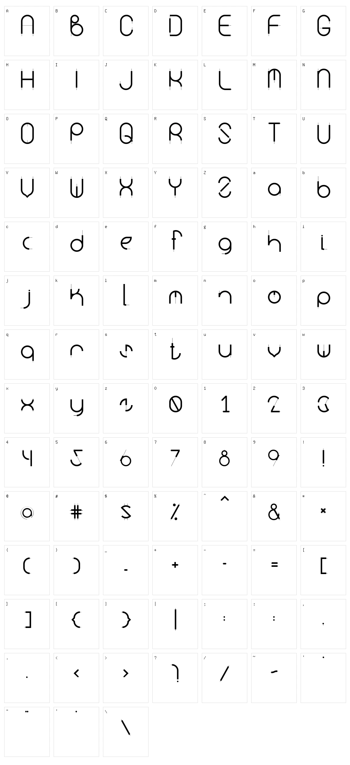 Kurba Character Set