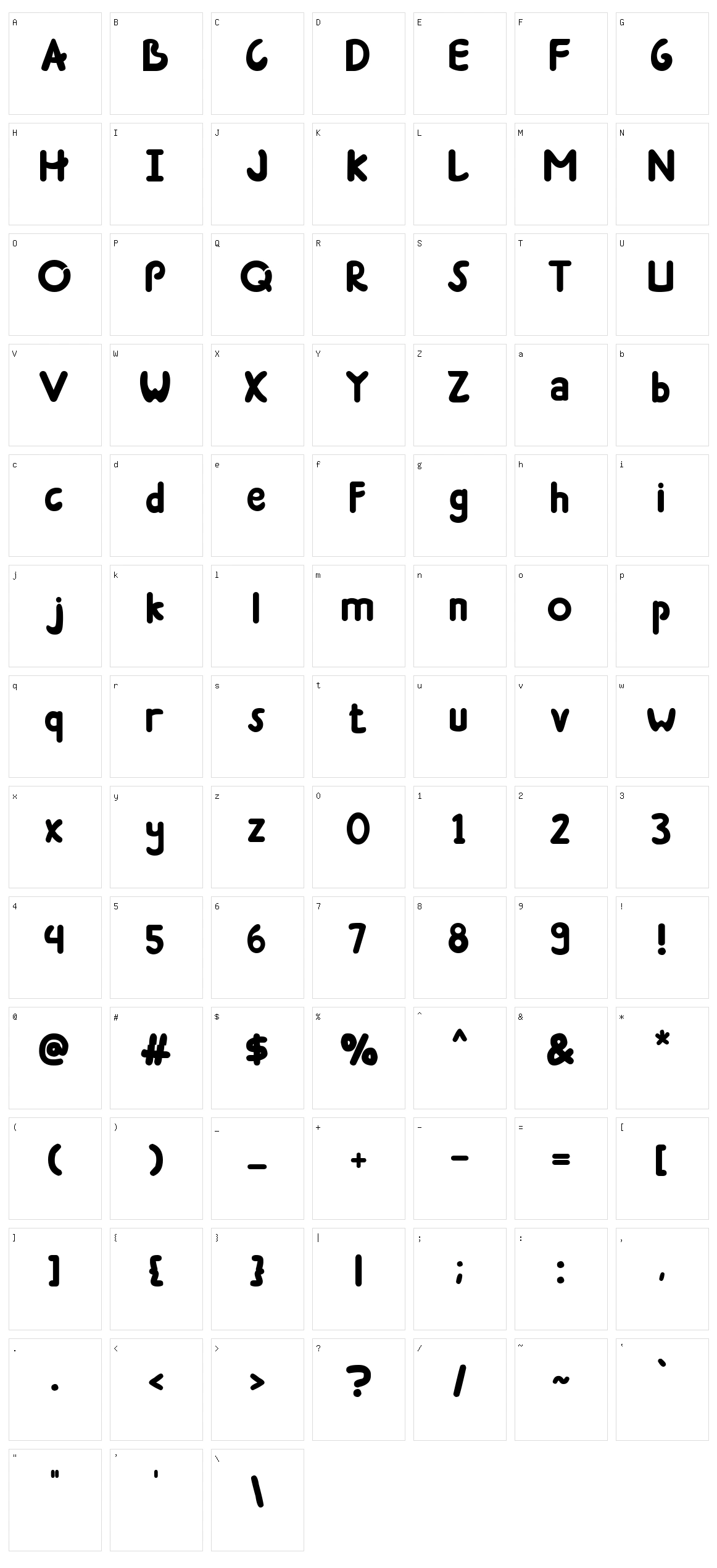Learnings Character Set