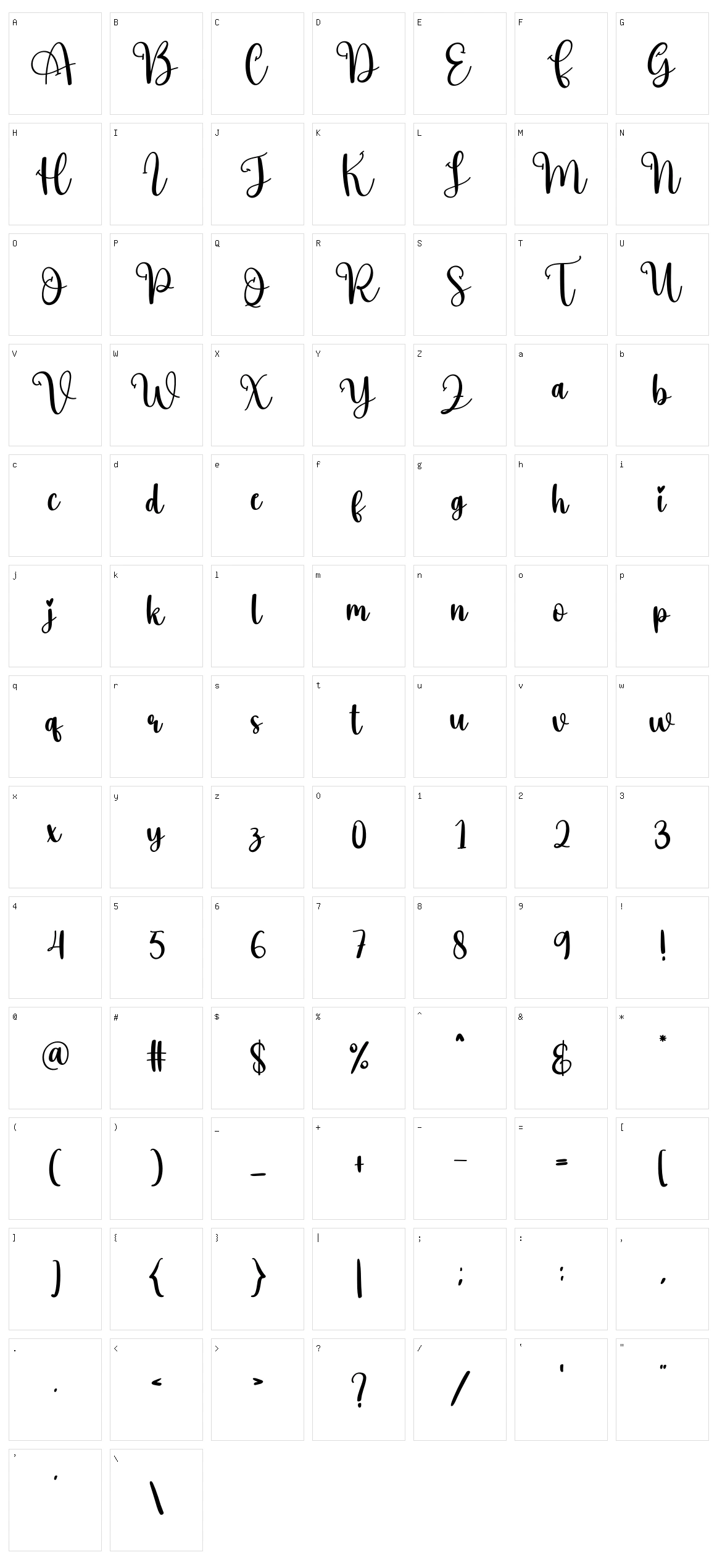 Active Character Set
