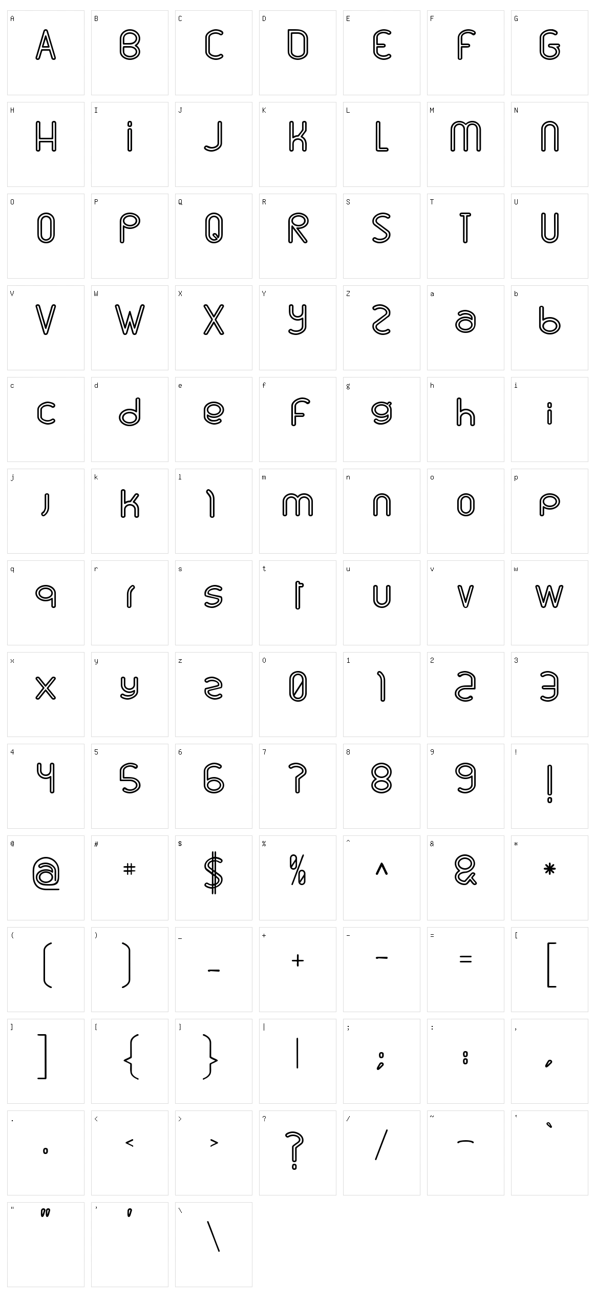 Linu Character Set