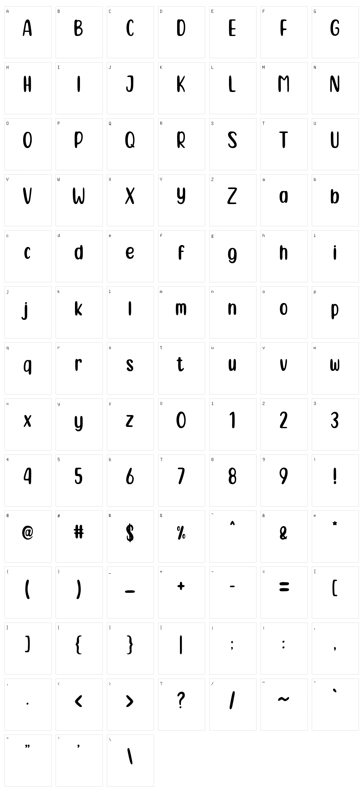 Locanita Character Set