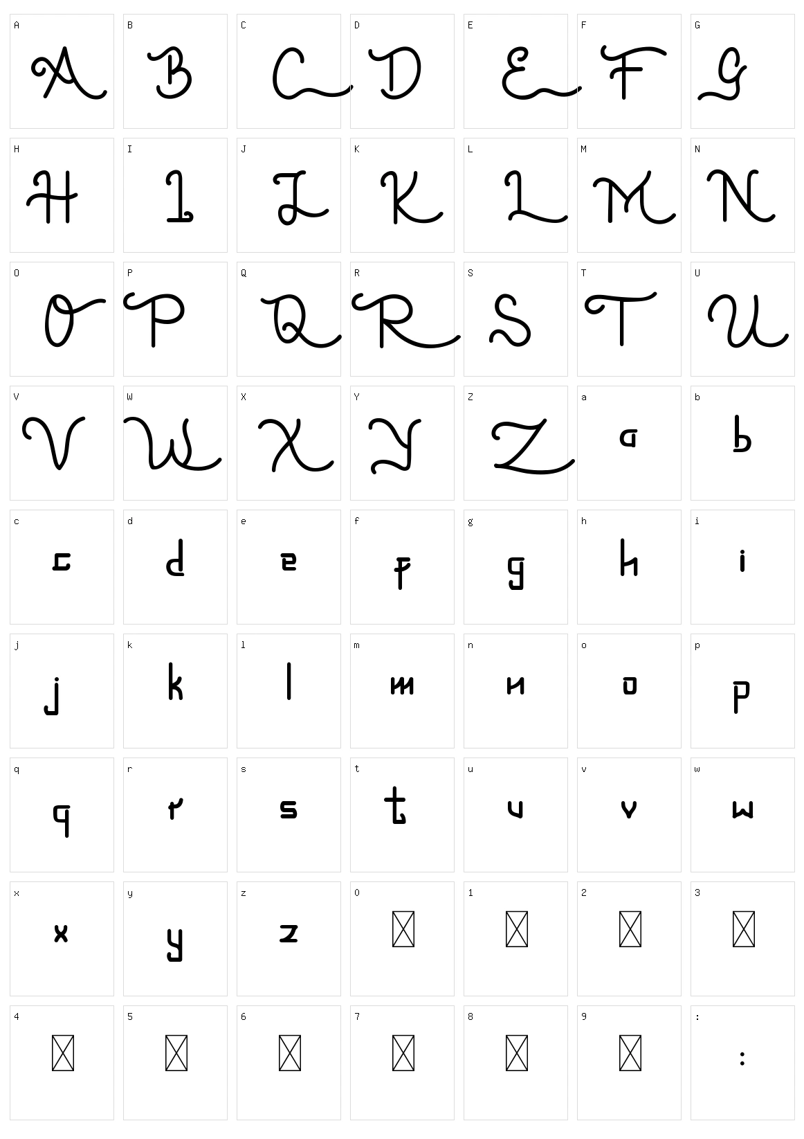 Loristta Character Set