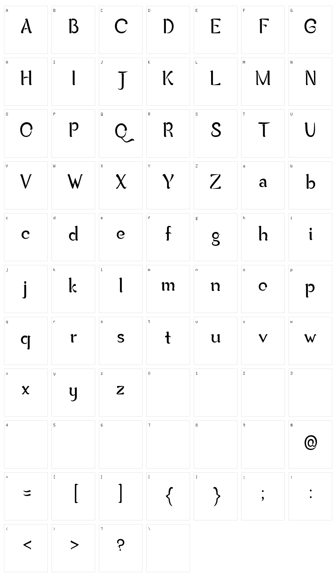 Mandala Character Set