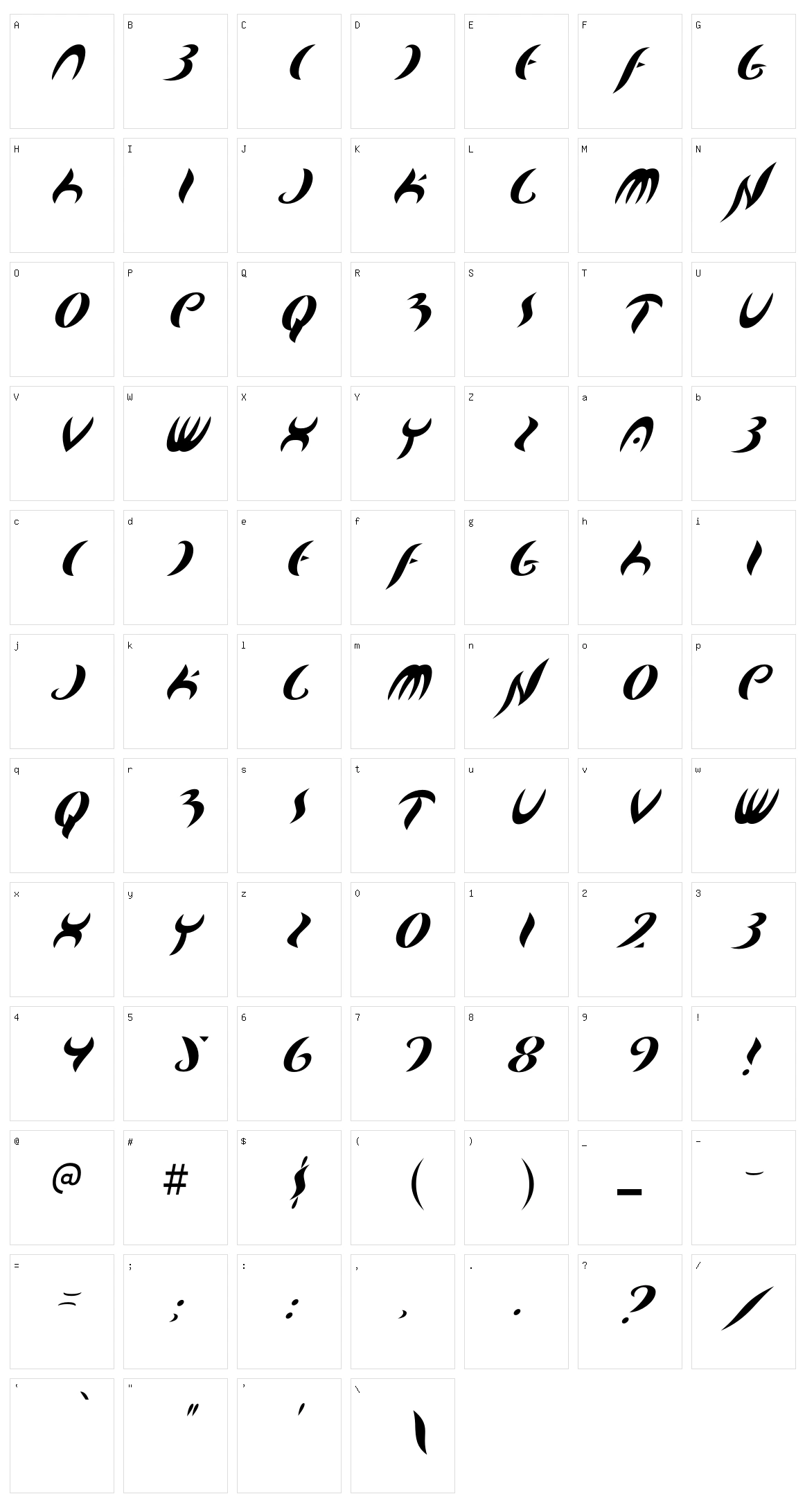 Map Of You Character Set