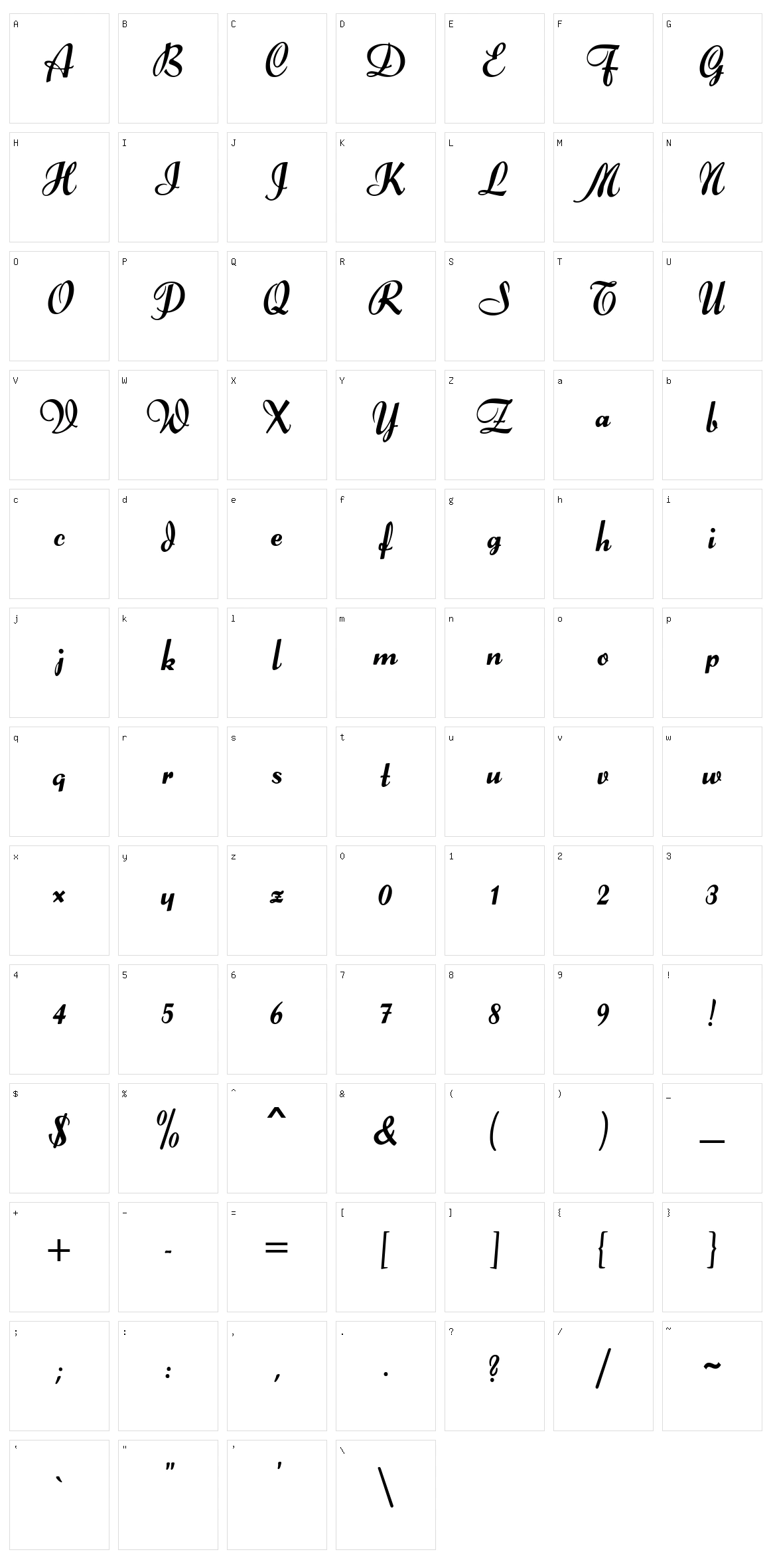 Forelle Character Set