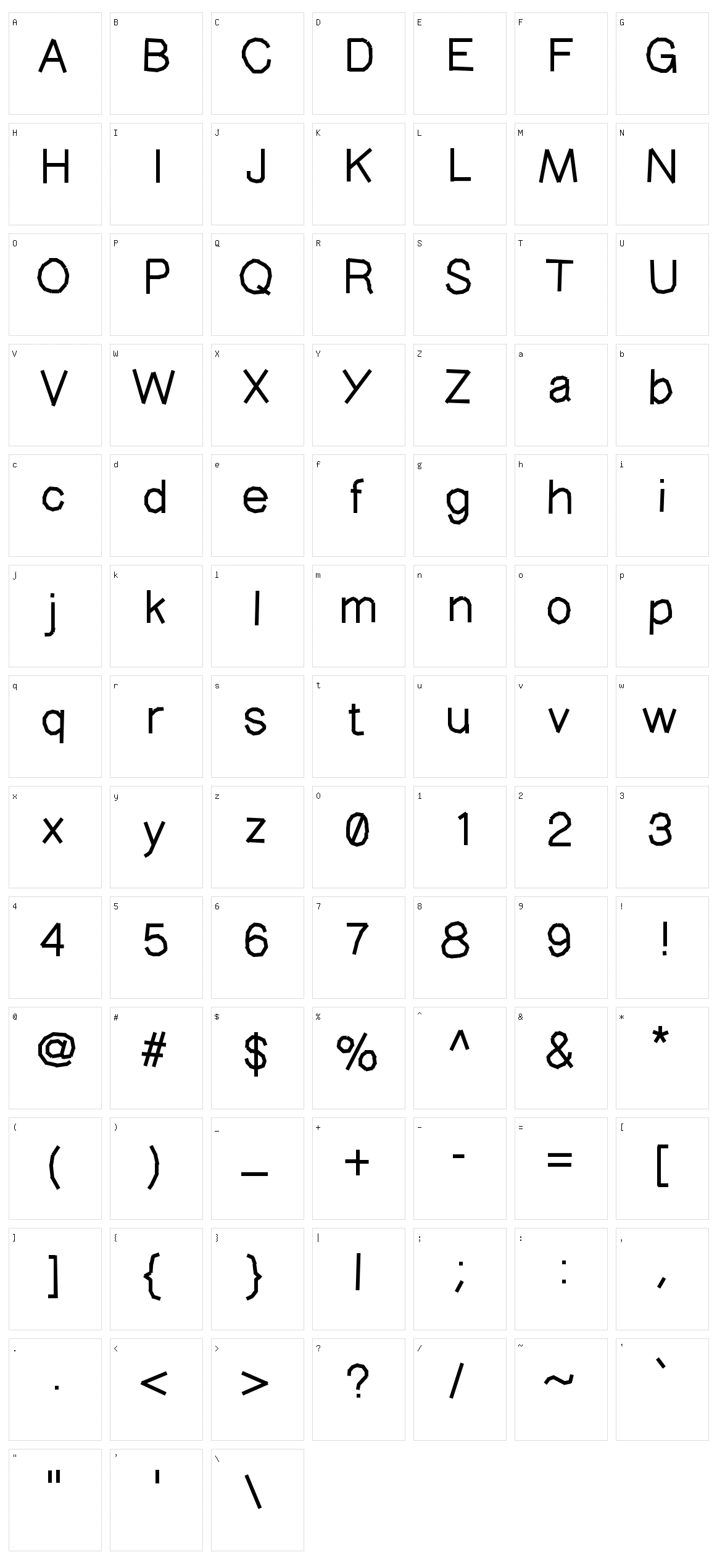 Masking Type Character Set