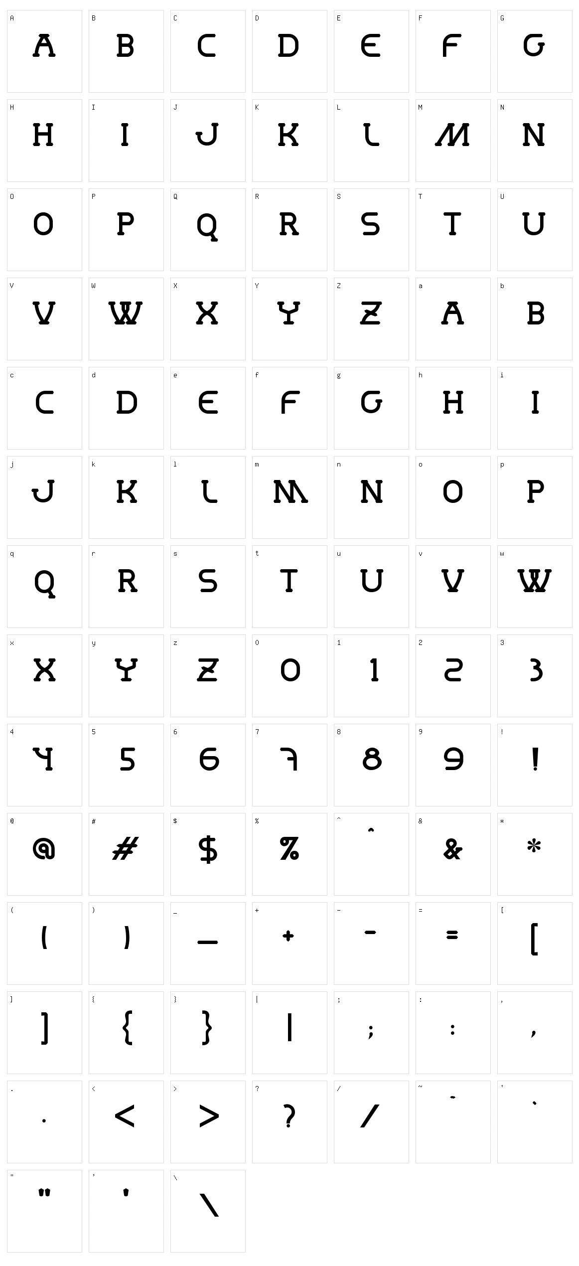Mastum Character Set