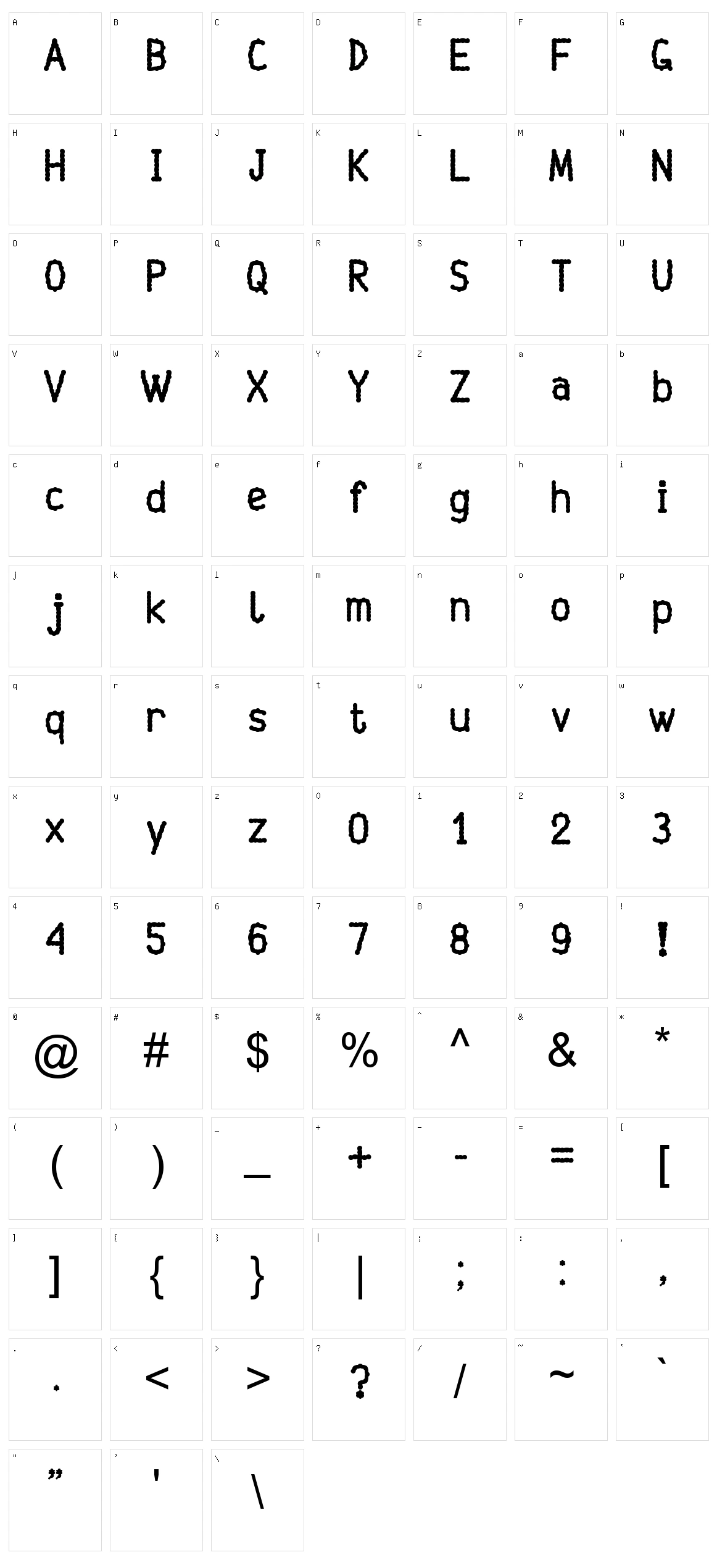Mayuragifkas Character Set
