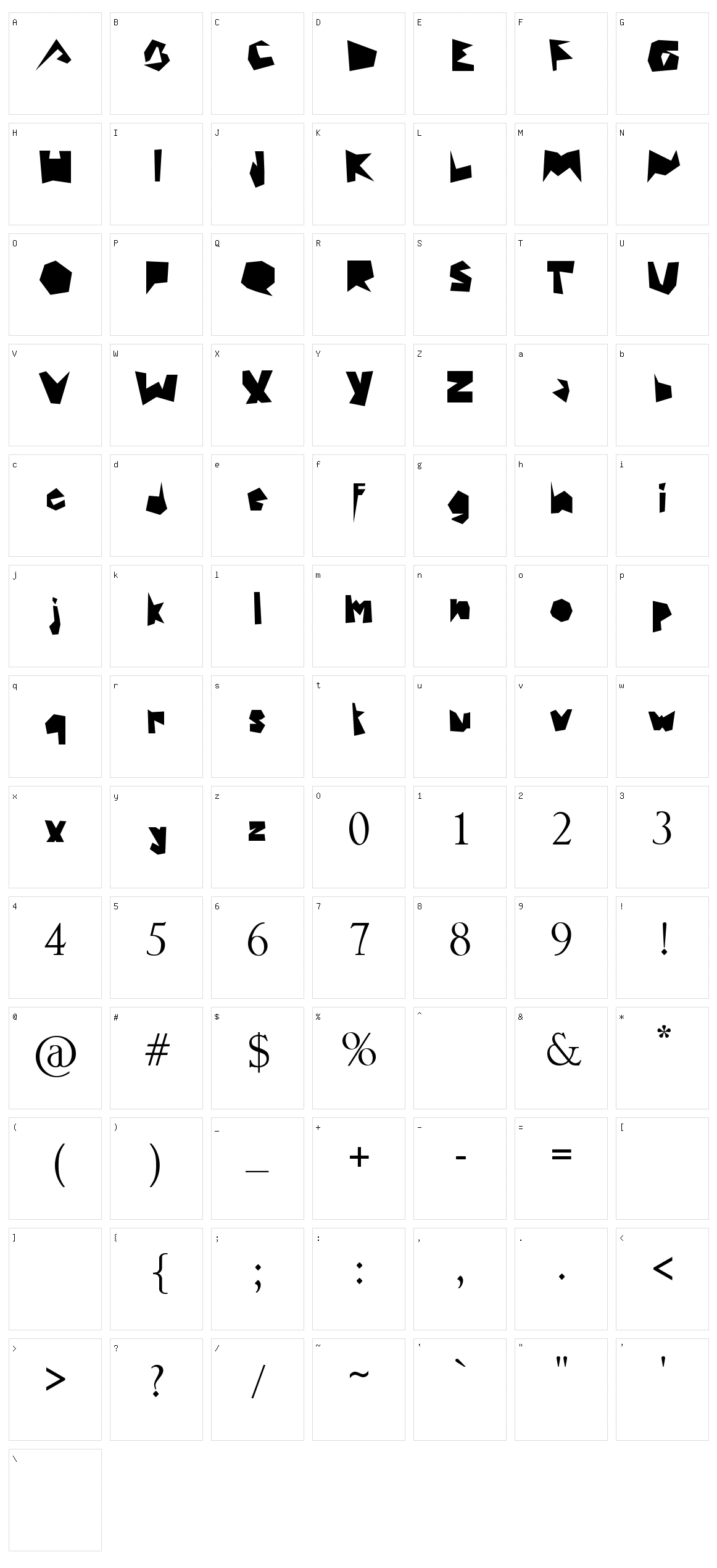 Mazagus Character Set