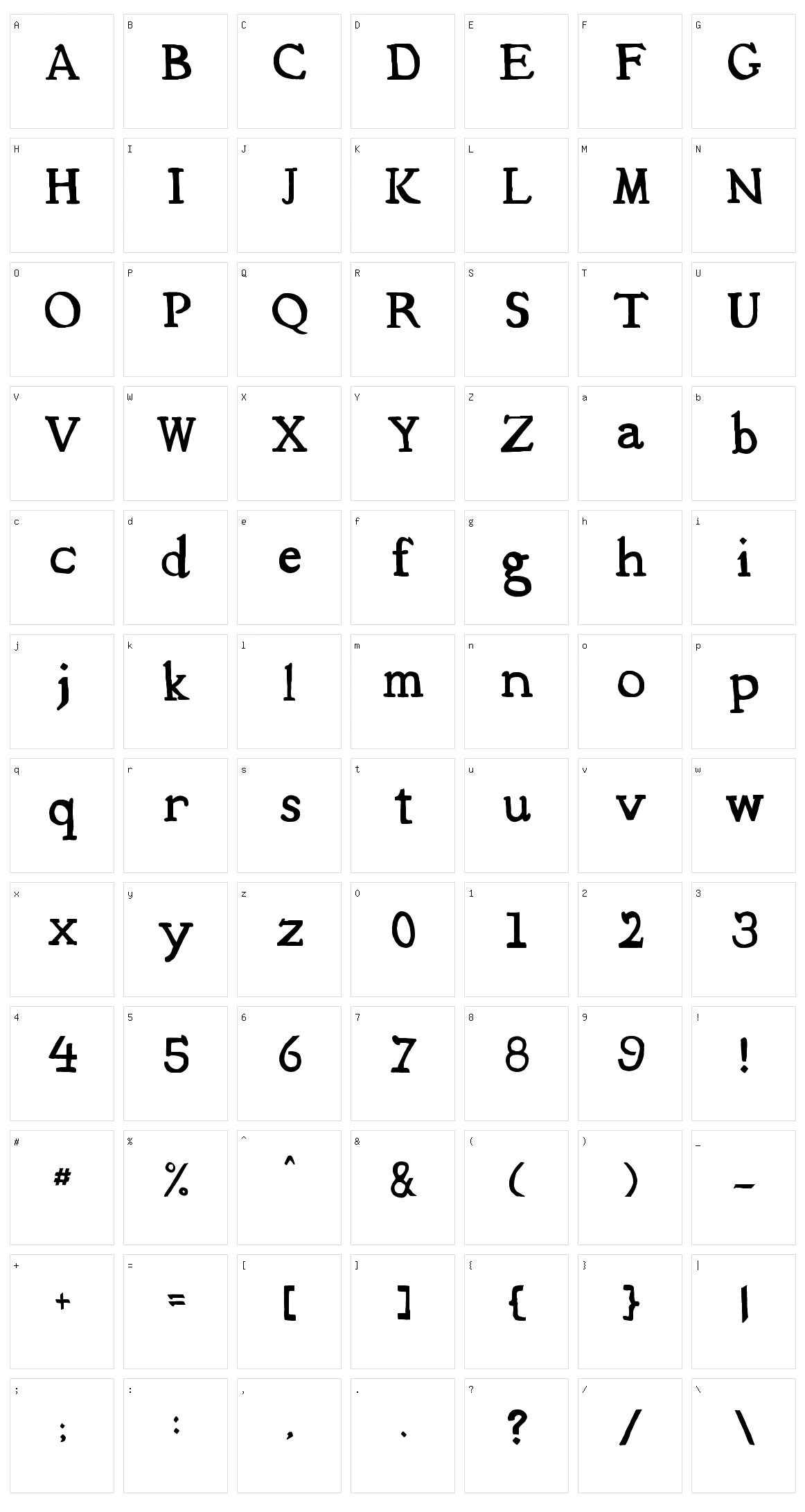 Mediqua Character Set
