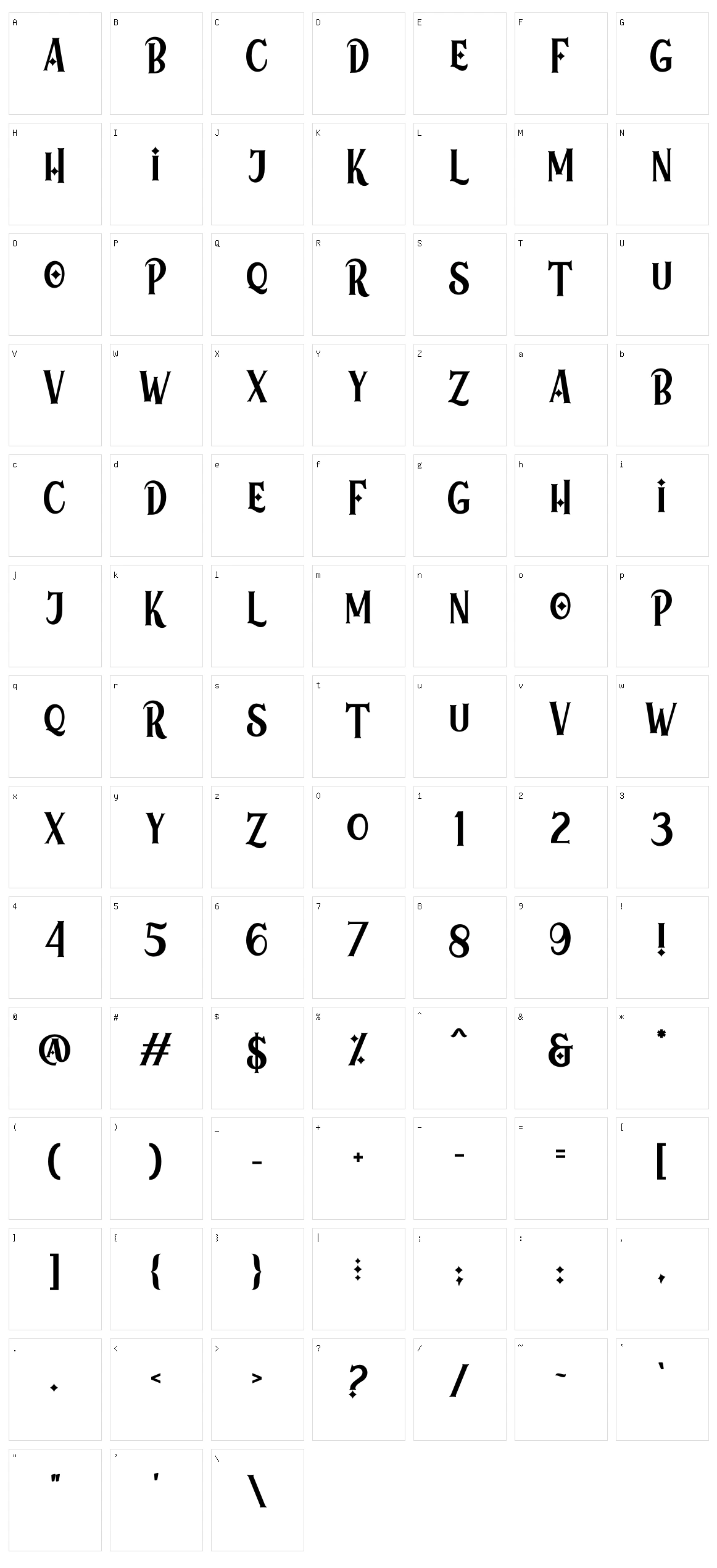 Megloria Character Set