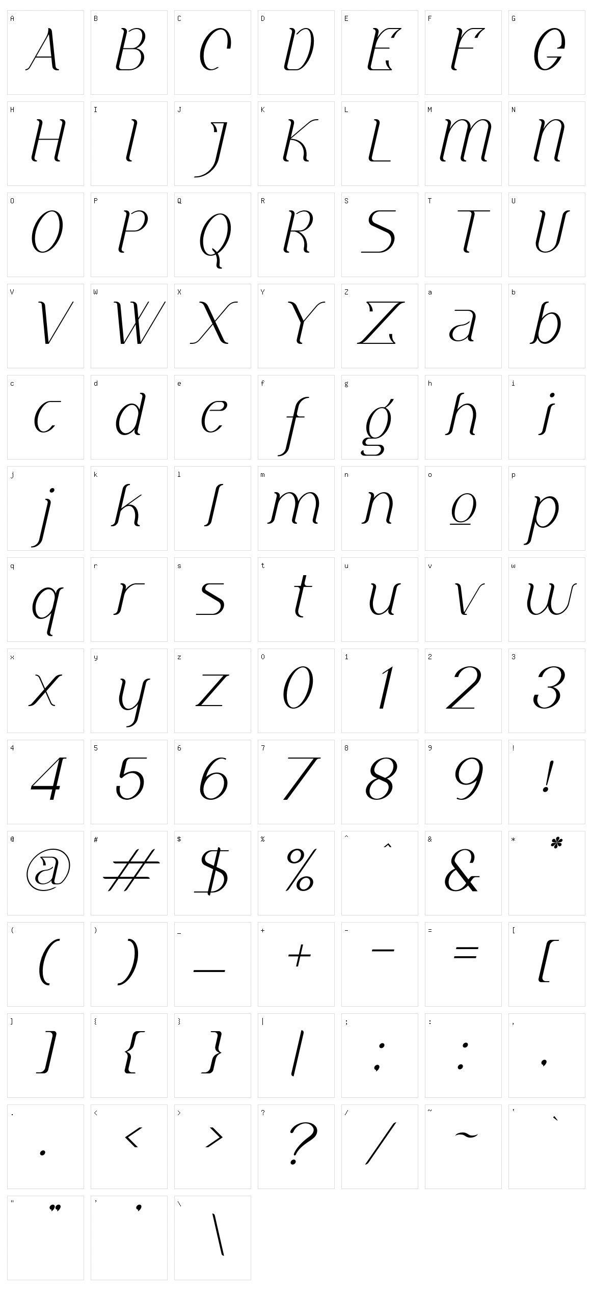 Meliska Character Set