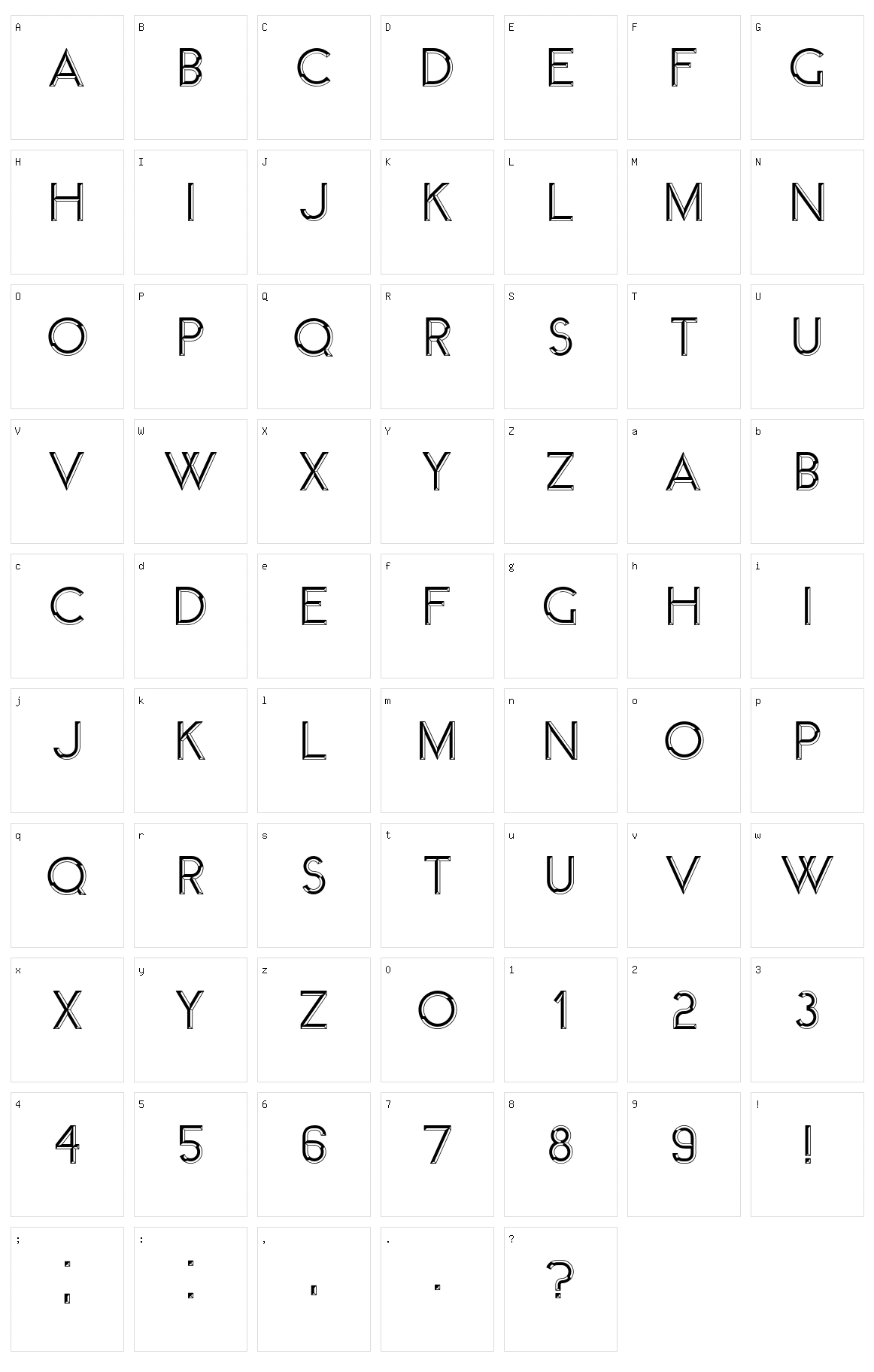 Member Character Set