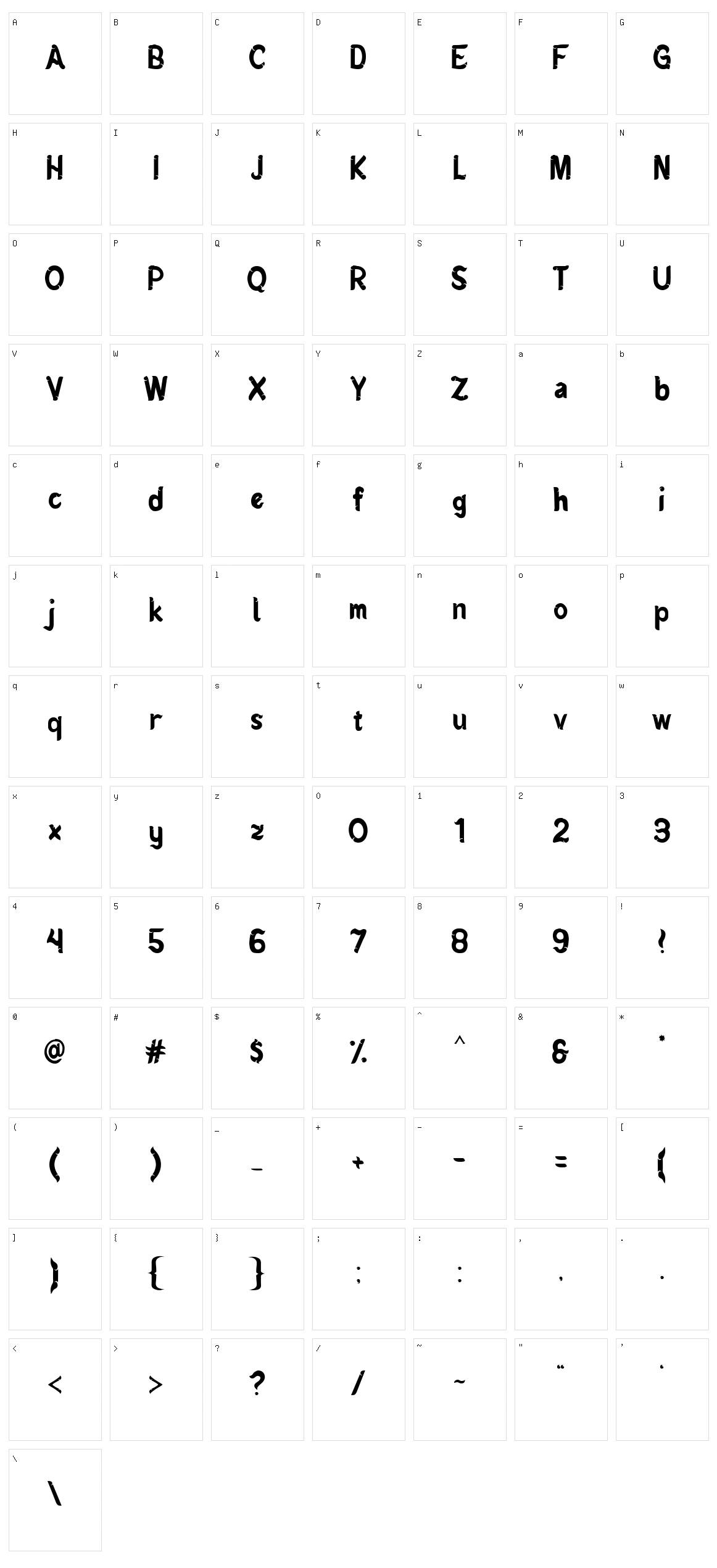 Mendung Character Set