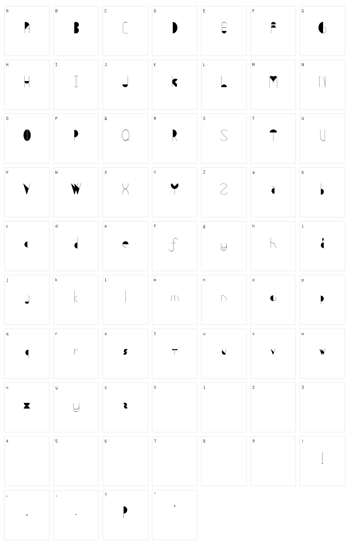 Metis Character Set