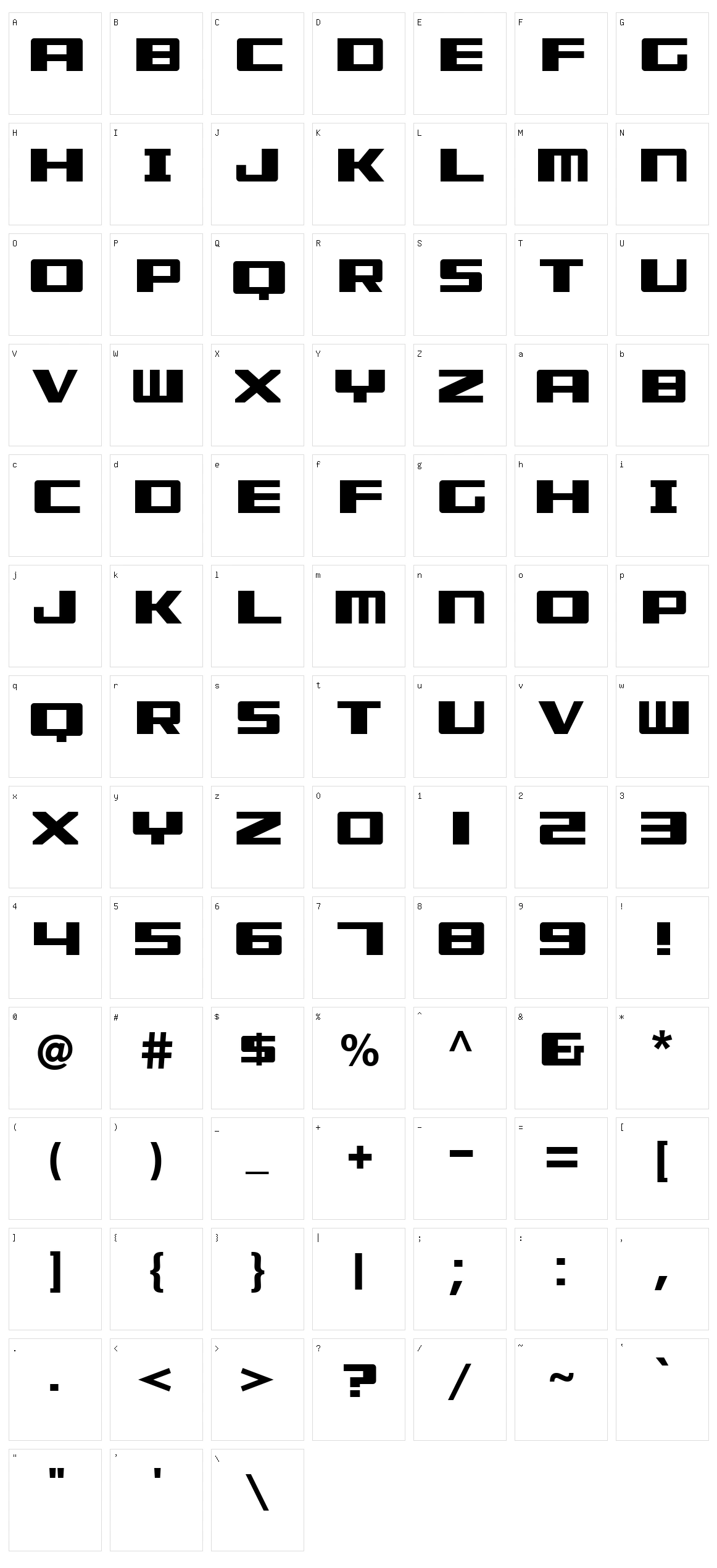 Misuse Character Set