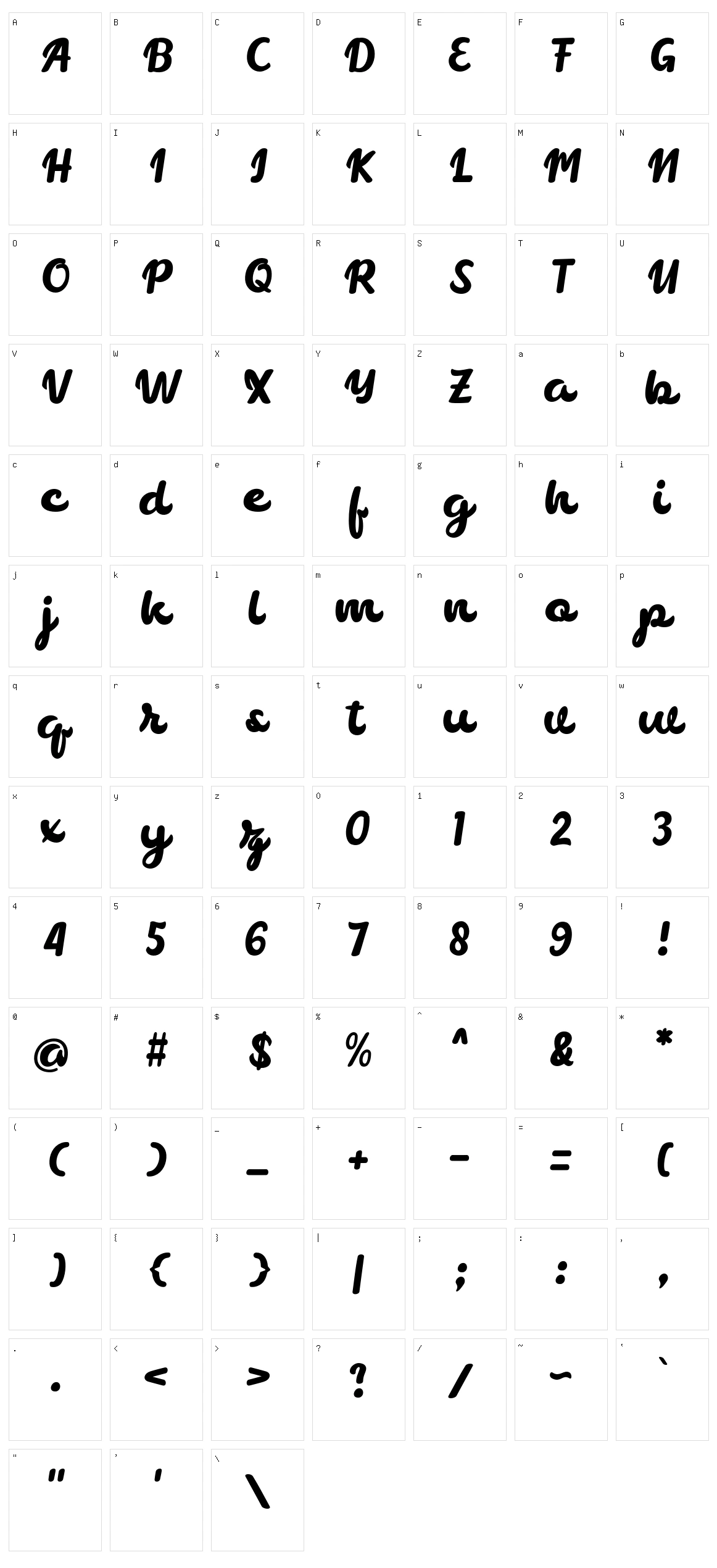 Chocolate Character Set