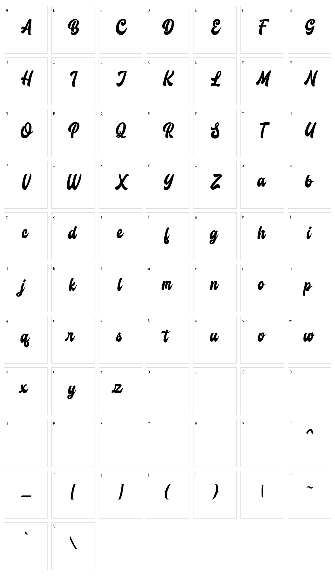 Butchery Character Set