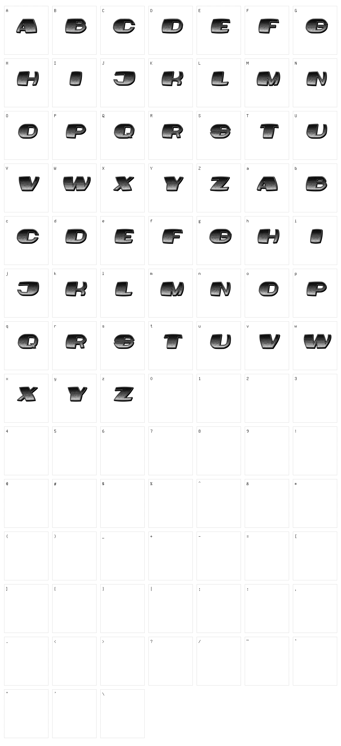 Model Character Set