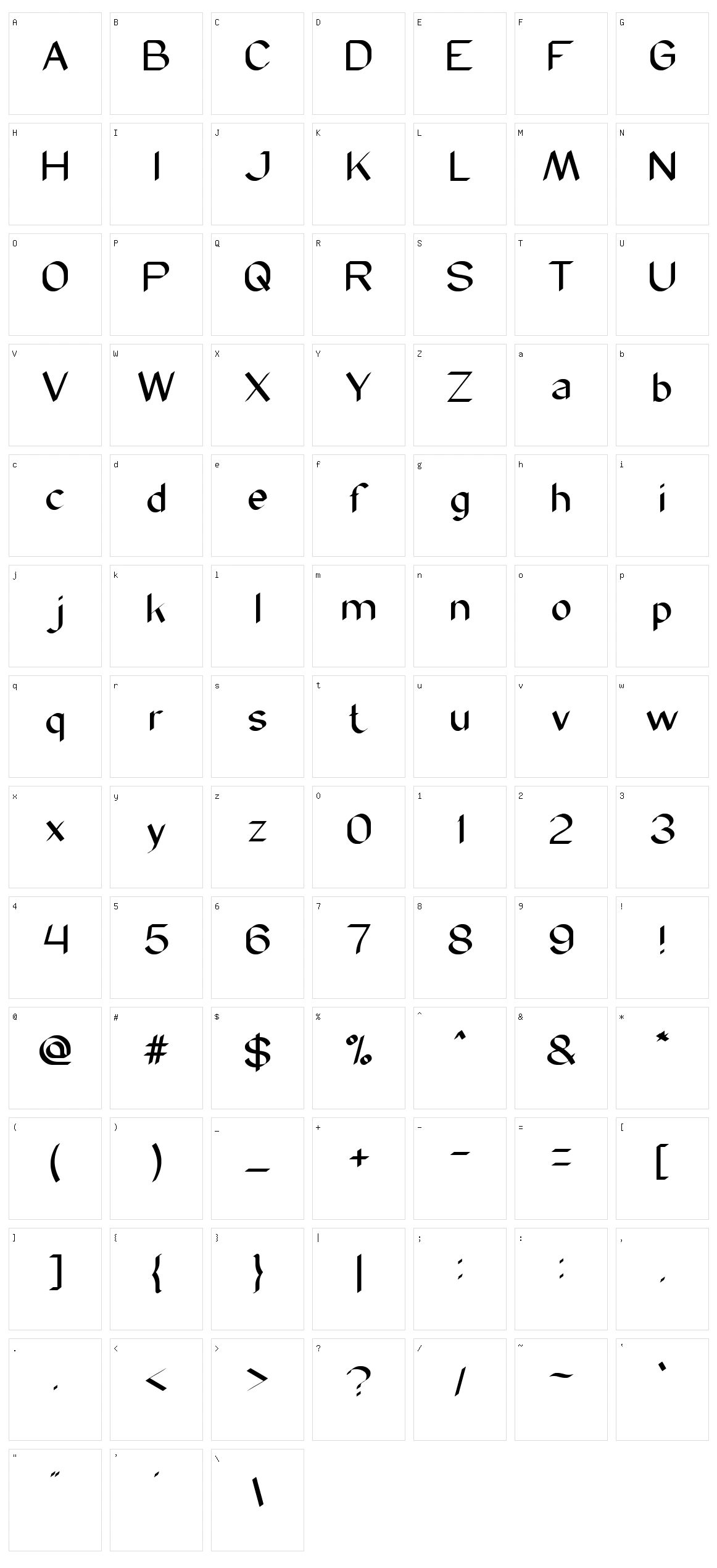 Modern Script Character Set