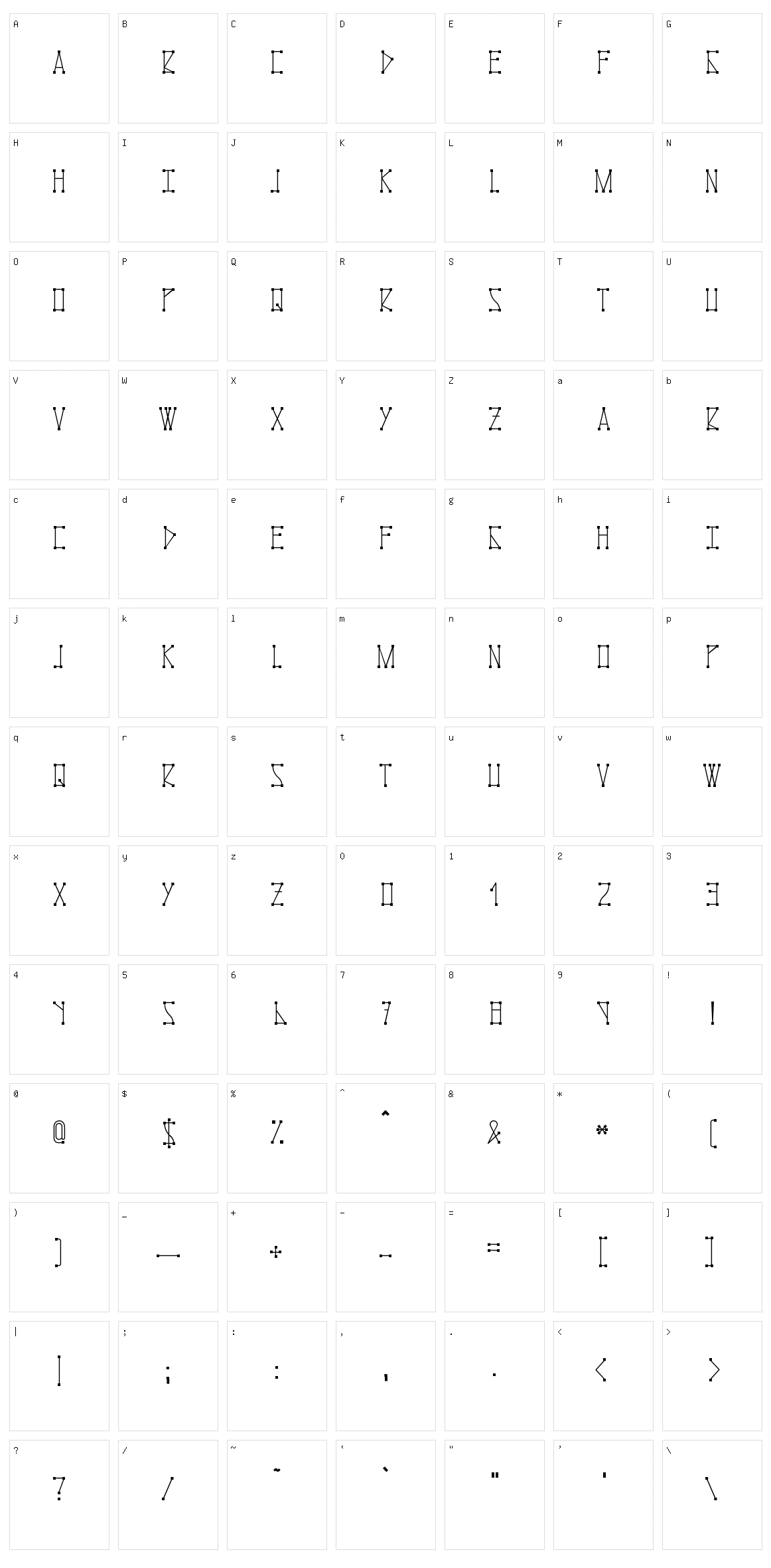 Moleculan Character Set